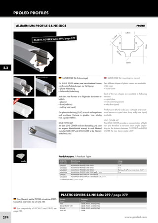 www.proled.com274
PROLED PROFILES
ALUMINIUM PROFILE S-LINE EDGE
S-LINE EDGE (for mounting in a corner)
Two different shapes of plastic covers are available:
■ flat cover
■ round cover
Each of the two shapes are available in following
versions:
■ crystal clear
■ frost (semitransparent)
■ milky frost (opal)
The flat cover (FLAT) is also as a walkable and break-
proof version in crystal clear, frost, milky frost (opal)
available.
LENS COVER 60°
The LENS COVER provides a concentration of light
rays and therefore a narrower beam angle. Depen-
ding on the distance between FLEX STRIP and LENS
COVER the max. beam angle is 60°.
S-LINE EDGE (für Eckmontage)
Für S-LINE EDGE stehen zwei verschiedene Formen
von Kunststoffabdeckungen zur Verfügung:
■ plane Abdeckung
■ halbrunde Abdeckung
Jede der zwei Formen ist in folgenden Varianten er-
hältlich:
■ glasklar
■ frost (halbklar)
■ milchig frost (opal)
Die plane Abdeckung (FLAT) ist auch als begehbare
und bruchfeste Variante in glasklar, frost, milchig
frost (opal) erhältlich.
LENS COVER 60°
Mit dem LENS COVER wird eine Bündelung und somit
ein engerer Abstrahlwinkel erzeugt. Je nach Abstand
zwischen FLEX STRIP und LENS COVER ist der Abstrahl-
winkel max. 60°.
For compatibility of PROFILES and STRIPS see
page 280.
Eine Übersicht welche PROFILE mit welchen STRIPS
kompatibel sind, finden Sie auf Seite 280.
LENS COVER 60°
2.3
PLASTIC COVERS S-LINE Seite 279 / page 279
Formen Varianten
shapes versions
FLAT CLEAR, FROST, MILKY (OPAL)
BREAK-PROOF FLAT CLEAR, FROST, MILKY (OPAL)
ROUND CLEAR, FROST, MILKY (OPAL)
LENS 60° CLEAR
Produkttypen / Product Type
Artikel-Nr. Bezeichnung Länge
order code description length
ALUMINIUM PROFILE S-LINE EDGE 2 m
ALUMINIUM PROFILE S-LINE EDGE 3 m
ALUMINIUM PROFILE S-LINE EDGE lfm (max. 3 m)* / per meter (max. 3 m)*
ALUMINIUM PROFILE S-LINE EDGE weiß / white 2 m
ALUMINIUM END CAP FLAT S-LINE EDGE
ALUMINIUM END CAP FLAT S-LINE EDGE weiß / white
L694000
L694000X
L694000Z
L694000W
L694S3E
L694S3EW
*Zuschnitt nach Maß / Custom Length
N
EW
PLASTIC COVERS Seite 279 / page 279
 