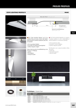 www.proled.com 289
PROLED PROFILES
COVE LIGHTING PROFILE R
The COVE LIGHTING PROFILES are suitable for
a seamless installation as wall or ceiling lighting in
drywall installations or conventional renderings.
■ 0,6 mm primed zinc sheet
■ horizontal or vertical installation
■ seamless integration possible
One flat plastic cover is optional available in follow-
ing versions:
■ crystal clear
■ frost (semitransparent)
■ milky frost (opal)
Die COVE LIGHTING PROFILE sind für den
nahtlosen Einbau als Vouten-, Wand- oder Decken-
beleuchtung beim Trockenbau (Gipskarton) oder Nass-
putz geeignet.
■ 0,6 mm grundiertes Zinkblech
■ horizontale und vertikale Einsatzmöglichkeit
■ nahtlose Integration möglich
Optional steht eine plane Kunststoffabdeckung in drei
Varianten zur Verfügung:
■ glasklar
■ frost (halbklar)
■ milchig frost (opal)
ClearFrostMilky (opal)
Produkttypen / Product Type
Artikel-Nr. Bezeichnung
order code description
COVE LIGHTING PROFILE R 2 m
PLASTIC COVER COVE LIGHTING 2 m CLEAR
PLASTIC COVER COVE LIGHTING 2 m FROST
PLASTIC COVER COVE LIGHTING 2 m MILKY (OPAL)
Anstrichvlies 60 mm breit, 20 m / fleece 60 mm wide, 20 m
Anstrichvlies 90 mm breit, 20 m / fleece 90 mm wide, 20 m
Magnetband 10 mm breit x 1 mm hoch, 5 m / magnetic tape 10 mm wide x 1 mm high, 5 m
2.3
15 mm
100 mm20 mm
Decke oder Wand / ceiling oder wall
Montagebeispiel /
installation example
optionale Kunststoffabdeckung /
optional plastic cover
L6BCR0
L6BC0FC
L6BC0FF
L6BC0FM
L6B0001
L6B0002
L6B0003
 