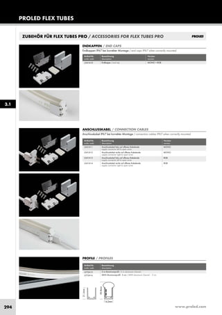 www.proled.com294
PROLED FLEX TUBES
3.1
ZUBEHÖR FÜR FLEX TUBES PRO / ACCESSORIES FOR FLEX TUBES PRO
ENDKAPPEN / END CAPS
Endkappen IP67 bei korrekter Montage / end caps IP67 when correctly mounted
Artikel-Nr. Bezeichnung Version
order code description version
Endkappe / end cap MONO + RGBL341A10
Artikel-Nr. Bezeichnung Version
order code description version
Anschlusskabel links auf offenes Kabelende MONO
supply connector left to open wires
Anschlusskabel rechts auf offenes Kabelende MONO
supply connector right to open wires
Anschlusskabel links auf offenes Kabelende RGB
supply connector left to open wires
Anschlusskabel rechts auf offenes Kabelende RGB
supply connector right to open wires
ANSCHLUSSKABEL / CONNECTION CABLES
Anschlusskabel IP67 bei korrekter Montage / connection cables IP67 when correctly mounted
L341A11
L341A12
L341A13
L341A14
PROFILE / PROFILES
Artikel-Nr. Bezeichnung
order code description
2 m Aluminiumprofil / 2 m aluminium channel
MINI Aluminiumprofil - 5 cm / MINI aluminium channel – 5 cm
L372A15
L372A16
 