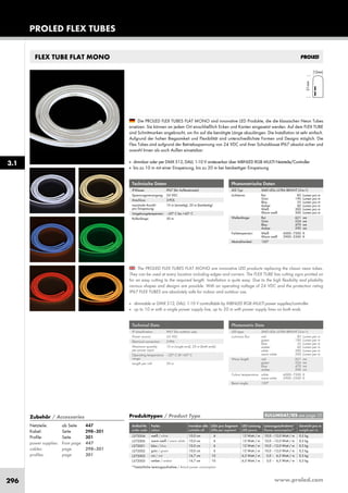 www.proled.com296
PROLED FLEX TUBES
FLEX TUBE FLAT MONO
The PROLED FLEX TUBES FLAT MONO are innovative LED products replacing the classic neon tubes.
They can be used at every location including edges and corners. The FLEX TUBE has cutting signs printed on
for an easy cutting to the required length. Installation is quite easy. Due to the high flexibility and pliability
various shapes and designs are possible. With an operating voltage of 24 VDC and the protection rating
IP67 FLEX TUBES are absolutely safe for indoor and outdoor use.
■ dimmable or DMX 512, DALI, 1-10 V controllable by MBNLED RGB MULTI power supplies/controller
■ up to 10 m with a single power supply line, up to 20 m with power supply lines on both ends
Die PROLED FLEX TUBES FLAT MONO sind innovative LED Produkte, die die klassischen Neon Tubes
ersetzen. Sie können an jedem Ort einschließlich Ecken und Kanten eingesetzt werden. Auf dem FLEX TUBE
sind Schnittmarken angebracht, um ihn auf die benötigte Länge abzulängen. Die Installation ist sehr einfach.
Aufgrund der hohen Biegsamkeit und Flexibilität sind unterschiedlichste Formen und Designs möglich. Die
Flex Tubes sind aufgrund der Betriebsspannung von 24 VDC und ihrer Schutzklasse IP67 absolut sicher und
sowohl Innen als auch Außen einsetzbar.
■ dimmbar oder per DMX 512, DALI, 1-10 V ansteuerbar über MBNLED RGB MULTI Netzteile/Controller
■ bis zu 10 m mit einer Einspeisung, bis zu 20 m bei beidseitiger Einspeisung
Technische Daten
IP-Klasse: IP67 (für Außeneinsatz)
Spannungsversorgung: 24 VDC
Anschluss: 2-POL
maximale Anzahl 10 m (einseitig), 20 m (beidseitig)
pro Einspeisung:
Umgebungstemperatur: –20° C bis +45° C
Rollenlänge: 50 m
Technical Data
IP classification: IP67 (for outdoor use)
Power source: 24 VDC
Electrical connection: 2-PIN
Maximum quantity 10 m (single end), 20 m (both ends)
per power input:
Operating temperature –20° C till +45° C
range:
Length per roll: 50 m
Photometrische Daten
LED Typ: SMD LEDs ULTRA BRIGHT (3-in-1)
Lichtstrom: Rot 85 Lumen pro m
Grün 190 Lumen pro m
Blau 35 Lumen pro m
Amber 60 Lumen pro m
Weiß 300 Lumen pro m
Warm weiß 300 Lumen pro m
Wellenlänge: Rot 621 nm
Grün 524 nm
Blau 470 nm
Amber 590 nm
Farbtemperatur: Weiß 6000–7500 K
Warm weiß 2900–3300 K
Abstrahlwinkel: 120°
Photometric Data
LED type: SMD LEDs ULTRA BRIGHT (3-in-1)
Luminous flux: red 85 Lumen per m
green 190 Lumen per m
blue 35 Lumen per m
amber 60 Lumen per m
white 300 Lumen per m
warm white 300 Lumen per m
Wave length: red 621 nm
green 524 nm
blue 470 nm
amber 590 nm
Colour temperature: white 6000–7500 K
warm white 2900–3300 K
Beam angle: 120°
3.1
Zubehör / Accessories
Netzteile: ab Seite 447
Kabel: Seite 298–301
Profile: Seite 301
power supplies: from page 447
cables: page 298–301
profiles: page 301
Produkttypen / Product Type
Artikel-Nr. Farbe trennbar alle LEDs pro Segment LED Leistung Leistungsaufnahme* Gewicht pro m
order code colour cuttable all LEDs per segment LED power Power consumption* weight per m
weiß / white 10,0 cm 6 12 Watt / m 10,0 –12,0 Watt / m 0,5 kg
warm weiß / warm white 10,0 cm 6 12 Watt / m 10,0 –12,0 Watt / m 0,5 kg
blau / blue 10,0 cm 6 12 Watt / m 10,0 –12,0 Watt / m 0,5 kg
grün / green 10,0 cm 6 12 Watt / m 10,0 –12,0 Watt / m 0,5 kg
rot / red 16,7 cm 10 6,5 Watt / m 5,0 – 6,5 Watt / m 0,5 kg
amber / amber 16,7 cm 10 6,5 Watt / m 5,0 – 6,5 Watt / m 0,5 kg
*Tatsächliche Leistungsaufnahme / Actual power consumption
EULUMDAT/IES see page 10
L372004
L372006
L372001
L372002
L372003
L372005
 