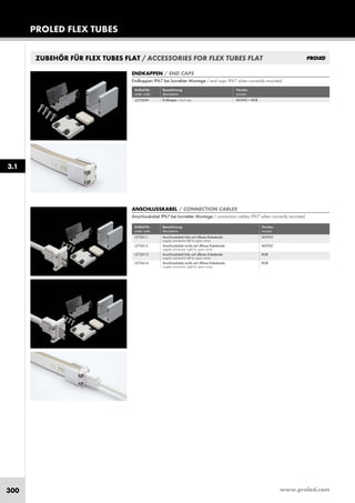 www.proled.com300
PROLED FLEX TUBES
3.1
ZUBEHÖR FÜR FLEX TUBES FLAT / ACCESSORIES FOR FLEX TUBES FLAT
ENDKAPPEN / END CAPS
Endkappen IP67 bei korrekter Montage / end caps IP67 when correctly mounted
Artikel-Nr. Bezeichnung Version
order code description version
Endkappe / end cap MONO + RGBL372A09
Artikel-Nr. Bezeichnung Version
order code description version
Anschlusskabel links auf offenes Kabelende MONO
supply connector left to open wires
Anschlusskabel rechts auf offenes Kabelende MONO
supply connector right to open wires
Anschlusskabel links auf offenes Kabelende RGB
supply connector left to open wires
Anschlusskabel rechts auf offenes Kabelende RGB
supply connector right to open wires
ANSCHLUSSKABEL / CONNECTION CABLES
Anschlusskabel IP67 bei korrekter Montage / connection cables IP67 when correctly mounted
L372A11
L372A12
L372A13
L372A14
 