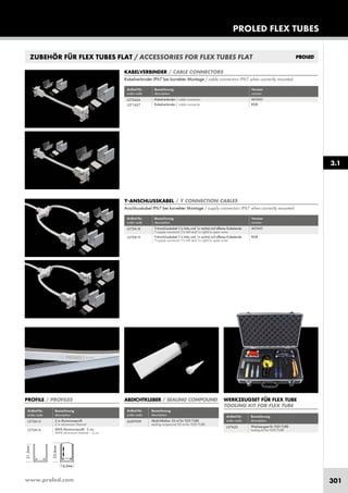 www.proled.com 301
WERKZEUGSET FÜR FLEX TUBE
TOOLING KIT FOR FLEX TUBE
Artikel-Nr. Bezeichnung
order code description
Werkzeugset für FLEX TUBE
tooling kit for FLEX TUBE
L37A20
ABDICHTKLEBER / SEALING COMPOUND
Artikel-Nr. Bezeichnung
order code description
Abdichtkleber 20 ml für FLEX TUBE
sealing compound 20 ml for FLEX TUBE
L65XT909
PROFILE / PROFILES
Artikel-Nr. Bezeichnung
order code description
2 m Aluminiumprofil
2 m aluminium channel
MINI Aluminiumprofil - 5 cm
MINI aluminium channel – 5 cm
L372A15
L372A16
PROLED FLEX TUBES
ZUBEHÖR FÜR FLEX TUBES FLAT / ACCESSORIES FOR FLEX TUBES FLAT
3.1
Artikel-Nr. Bezeichnung Version
order code description version
Kabelverbinder / cable connector MONO
Kabelverbinder / cable connector RGB
KABELVERBINDER / CABLE CONNECTORS
Kabelverbinder IP67 bei korrekter Montage / cable connectors IP67 when correctly mounted
L372A26
L371A27
Artikel-Nr. Bezeichnung Version
order code description version
Y-Anschlusskabel (1x links und 1x rechts) auf offenes Kabelende MONO
Y supply connector (1x left and 1x right) to open wires
Y-Anschlusskabel (1x links und 1x rechts) auf offenes Kabelende RGB
Y supply connector (1x left and 1x right) to open wires
Y-ANSCHLUSSKABEL / Y CONNECTION CABLES
Anschlusskabel IP67 bei korrekter Montage / supply connectors IP67 when correctly mounted
L372A18
L372A19
 