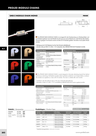 www.proled.com302
SMD-2 MODULE CHAIN MONO
PROLED MODULE CHAINS
The PROLED SMD-2 MODULE CHAIN is mainly designed to illuminate advertising boards from behind
and luminous advertising. The flexible assembly makes it perfectly suitable for round shapes (letters, numbers).
The modules are supplied as a chain with 25 modules. The chain is cuttable after each module.
■ Installation with 3M adhesive tape on the strip’s backside (self adhesive).
■ dimmable or DMX 512, DALI, 1-10 V controllable by MBNLED RGB MULTI power supplies/controller
Die PROLED SMD-2 MODULE CHAIN ist vorwiegend für die Hinterleuchtung von Werbeschildern und
Leuchtreklame gedacht. Durch die flexible Anordnung ist sie auch problemlos für runde Flächen (Buchstaben,
Nummern) geeignet. Die Module werden als Kette mit 25 Modulen geliefert. Die Kette ist nach jedem Modul
trennbar.
■ Befestigung durch 3M Klebeband auf der Strip Rückseite (selbstklebend).
■ dimmbar oder per DMX 512, DALI, 1-10 V ansteuerbar über MBNLED RGB MULTI Netzteile/Controller
Technische Daten
IP-Klasse: IP65 (für Außeneinsatz)
Spannungsversorgung: 12 VDC
Anschluss: 2x Kabel 2-POL auf offenes Kabelende
maximale Anzahl 50 Module
pro Einspeisung:
Umgebungstemperatur: –10° C bis +45° C
Module: 25 Module pro Kette
Trennbar: nach jedem Modul
Kabellänge zwischen 8 cm
den Modulen:
Leistungsaufnahme: 12,5 Watt pro Kette (0,5 Watt pro Modul)
LEDs pro Module: 2 Stück
Technical Data
IP classification: IP65 (for outdoor use)
Power source: 12 VDC
Electrical connection: 2x cable with 2-PIN to open wires
Maximum quantity 50 modules
per power input:
Operating temperature –10° C till +45° C
range:
Modules: 25 modules per chain
Cuttable: every module
Cable length 8 cm
between the modules:
Power consumption: 12,5 Watt per chain (0,5 Watt per module)
LEDs per Module: 2 pcs
Photometrische Daten
LED Typ: SMD LEDs ULTRA BRIGHT (3-in-1)
Lichtstrom: Rot 10 Lumen*
Grün 15 Lumen*
Blau 5 Lumen*
Amber 10 Lumen*
Weiß 30 Lumen*
Warm weiß 25 Lumen*
Wellenlänge: Rot 623 nm
Grün 521 nm
Blau 467 nm
Amber 592 nm
Farbtemperatur: Weiß 6000–8000 K
Warm weiß 2900–3500 K
CRI: Weiß 70+
Warm weiß 60+
Abstrahlwinkel: 120°
*pro Modul
*per module
Photometric Data
LED type: SMD LEDs ULTRA BRIGHT (3-in-1)
Luminous flux: red 10 Lumen*
green 15 Lumen*
blue 5 Lumen*
amber 10 Lumen*
white 30 Lumen*
warm white 25 Lumen*
Wave length: red 623 nm
green 521 nm
blue 467 nm
amber 592 nm
Colour temperature: white 6000–8000 K
warm white 2900–3500 K
CRI: white 70+
warm white 60+
Beam angle: 120°
Produkttypen / Product Type
Artikel-Nr. Farbe Lieferumfang LED Leistung Leistungsaufnahme* Gewicht
order code colour scope of delivery LED power Power consumption* weight
warm weiß / warm white 1 Kette mit 25 Modulen 12,5 Watt 10–12,5 Watt 0,23 kg
1 chain with 25 modules
weiß / white 1 Kette mit 25 Modulen 12,5 Watt 10–12,5 Watt 0,23 kg
1 chain with 25 modules
grün / green 1 Kette mit 25 Modulen 12,5 Watt 10–12,5 Watt 0,23 kg
1 chain with 25 modules
blau / blue 1 Kette mit 25 Modulen 12,5 Watt 10–12,5 Watt 0,23 kg
1 chain with 25 modules
rot / red 1 Kette mit 25 Modulen 12,5 Watt 10–12,5 Watt 0,23 kg
1 chain with 25 modules
amber / amber 1 Kette mit 25 Modulen 12,5 Watt 10–12,5 Watt 0,23 kg
1 chain with 25 modules
*Tatsächliche Leistungsaufnahme / Actual power consumption
4.1
EULUMDAT/IES see page 10Zubehör / Accessories
Netzteile: ab Seite 447
Kabel: ab Seite 466
power supplies: from page 447
cables: from page 466
L369076
L369074
L369072
L369071
L369073
L369077
 