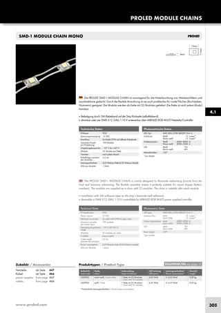 www.proled.com 305
SMD-1 MODULE CHAIN MONO
The PROLED SMD-1 MODULE CHAIN is mainly designed to illuminate advertising boards from be-
hind and luminous advertising. The flexible assembly makes it perfectly suitable for round shapes (letters,
numbers). The modules are supplied as a chain with 25 modules. The chain is cuttable after each module.
■ Installation with 3M adhesive tape on the strip’s backside (self adhesive).
■ dimmable or DMX 512, DALI, 1-10 V controllable by MBNLED RGB MULTI power supplies/controller
Die PROLED SMD-1 MODULE CHAIN ist vorwiegend für die Hinterleuchtung von Werbeschildern und
Leuchtreklame gedacht. Durch die flexible Anordnung ist sie auch problemlos für runde Flächen (Buchstaben,
Nummern) geeignet. Die Module werden als Kette mit 25 Modulen geliefert. Die Kette ist nach jedem Modul
trennbar.
■ Befestigung durch 3M Klebeband auf der Strip Rückseite (selbstklebend).
■ dimmbar oder per DMX 512, DALI, 1-10 V ansteuerbar über MBNLED RGB MULTI Netzteile/Controller
Technische Daten
IP-Klasse: IP20
Spannungsversorgung: 12 VDC
Anschluss: 2x Kabel 2-POL auf offenes Kabelende
maximale Anzahl 100 Module
pro Einspeisung:
Umgebungstemperatur: –10° C bis +45° C
Module: 25 Module pro Kette
Trennbar: nach jedem Modul
Kabellänge zwischen 2,5 cm
den Modulen:
Leistungsaufnahme: 6,25 Watt pro Kette (0,25 Watt pro Modul)
LEDs pro Module: 1 Stück
Technical Data
IP classification: IP20
Power source: 12 VDC
Electrical connection: 2x cable with 2-PIN to open wires
Maximum quantity 100 modules
per power input:
Operating temperature –10° C till +45° C
range:
Modules: 25 modules per chain
Cuttable: every module
Cable length 2,5 cm
between the modules:
Power consumption: 6,25 Watt per chain (0,25 Watt per module)
LEDs per Module: 1 piece
Photometrische Daten
LED Typ: SMD LEDs ULTRA BRIGHT (3-in-1)
Lichtstrom: Weiß 15 Lumen*
Warm weiß 15 Lumen*
Farbtemperatur: Weiß 6000–8000 K
Warm weiß 2900–3500 K
CRI: Weiß 70+
Warm weiß 60+
Abstrahlwinkel: 120°
*pro Modul
*per module
Photometric Data
LED type: SMD LEDs ULTRA BRIGHT (3-in-1)
Luminous flux: white 15 Lumen*
warm white 15 Lumen*
Colour temperature: white 6000–8000 K
warm white 2900–3500 K
CRI: white 70+
warm white 60+
Beam angle: 120°
Produkttypen / Product Type
Artikel-Nr. Farbe Lieferumfang LED Leistung Leistungsaufnahme* Gewicht
order code colour scope of delivery LED power Power consumption* weight
warm weiß / warm white 1 Kette mit 25 Modulen 6,25 Watt 5–6,25 Watt 0,03 kg
1 chain with 25 modules
weiß / white 1 Kette mit 25 Modulen 6,25 Watt 5–6,25 Watt 0,03 kg
1 chain with 25 modules
*Tatsächliche Leistungsaufnahme / Actual power consumption
PROLED MODULE CHAINS
4.1
EULUMDAT/IES see page 10Zubehör / Accessories
Netzteile: ab Seite 447
Kabel: ab Seite 466
power supplies: from page 447
cables: from page 466
L369006
L369004
 