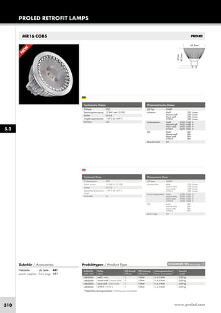 www.proled.com310
PROLED RETROFIT LAMPS
MR16 COB5
N
EW
Produkttypen / Product Type
Artikel-Nr. Farbe LED Anzahl LED Leistung Leistungsaufnahme* Gewicht
order code colour LED pcs LED power Power consumption* weight
weiß / white 1 5 Watt 4–4,5 Watt 0,03 kg
neutral weiß / neutral white 1 5 Watt 4–4,5 Watt 0,03 kg
warm weiß / warm white 1 5 Watt 4–4,5 Watt 0,03 kg
2700 K / 2700 K 1 5 Watt 4–4,5 Watt 0,03 kg
*Tatsächliche Leistungsaufnahme / Actual power consumption
Photometrische Daten
LED Typ: SHARP
Lichtstrom: Weiß 320 Lumen
Neutral weiß 320 Lumen
Warm weiß 300 Lumen
2700 K 280 Lumen
Farbtemperatur: Weiß 4500–5500 K
Neutral weiß 3900–4400 K
Warm weiß 2900–3400 K
2700 K 2600–2800 K
CRI: Weiß 80+
Neutral weiß 80+
Warm weiß 80+
2700 K 80+
Abstrahlwinkel: 30°
Technische Daten
IP-Klasse: IP20
Spannungsversorgung: 12 VAC oder 12 VDC
Sockel: GX 5.3
Umgebungstemperatur: –10° C bis +45° C
Dimmbar: nein
Photometric Data
LED type: SHARP
Luminous flux: white 320 Lumen
neutral white 320 Lumen
warm white 300 Lumen
2700 K 280 Lumen
Colour temperature: white 4500–5500 K
neutral white 3900–4400 K
warm white 2900–3400 K
2700 K 2600–2800 K
CRI: white 80+
neutral white 80+
warm white 80+
2700 K 80+
Beam angle: 30°
Technical Data
IP classification: IP20
Power source: 12 VAC or 12 VDC
Socket: GX 5.3
Operating temperature –10° C till +45° C
range:
Dimmable: no
5.2
EULUMDAT/IES see page 10Zubehör / Accessories
Netzteile: ab Seite 447
power supplies: from page 447
L48CB504
L48CB508
L48CB506
L48CB526
 