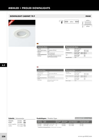 www.proled.com328
MBNLED + PROLED DOWNLIGHTS
DOWNLIGHT CABINET 78 F
6.2
Technische Daten
IP-Klasse: IP20
Spannungsversorgung: Konstantstrom 500 mA
Gehäuse: weiß
Treiber: 500 mA (optional)
Umgebungstemperatur: –10° C bis +45° C
Dimmbar: mit speziellem Konstantstromdimmer
oder Konstantstromtreiber
Produkttypen / Product Type
Artikel-Nr. Farbe LED Anzahl LED Leistung Leistungsaufnahme* Gewicht ohne Treiber
order code colour LED pcs LED power Power consumption* weight without driver
neutral weiß / neutral white 12 4,8 Watt 4,5–5 Watt 0,11 kg
warm weiß / warm white 12 4,8 Watt 4,5–5 Watt 0,11 kg
*Tatsächliche Leistungsaufnahme / Actual power consumption
Technical Data
IP classification: IP20
Power source: constant current 500 mA
Housing: white
Driver: 500 mA (optional)
Operating temperature –10° C till +45° C
range:
Dimmable: with special constant current
dimmer or driver
EULUMDAT/IES see page 10
L710168
L710166
Photometrische Daten
LED Typ: SMD CHIP 5630
Lichtstrom: Neutral Weiß 400 Lumen
Warm weiß 330 Lumen
Farbtemperatur: Neutral Weiß 3900–4400 K
Warm weiß 2800–3300 K
CRI: Neutral Weiß 80+
Warm weiß 80+
Abstrahlwinkel: 120°
Photometric Data
LED type: SMD CHIP 5630
Luminous flux: neutral white 400 Lumen
warm white 330 Lumen
Colour temperature: neutral white 3900–4400 K
warm white 2800–3300 K
CRI: neutral white 80+
warm white 80+
Beam angle: 120°
N
EW
Zubehör / Accessories
Netzteile: ab Seite 451
Kabel: ab Seite 466
power supplies: from page 451
cables: from page 466
 