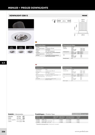 www.proled.com336
MBNLED + PROLED DOWNLIGHTS
DOWNLIGHT COB12
Technische Daten
IP-Klasse: IP20
Spannungsversorgung: Konstantstrom 700 mA
Gehäuse: Metall silber
Treiber: max. 700 mA (optional)
Anschluss: 1x Kabel 2-POL auf offenes Kabelende
Umgebungstemperatur: –10° C bis +45° C
Dimmbar: mit speziellem Konstantstromdimmer
oder Konstantstromtreiber
Technical Data
IP classification: IP20
Power source: constant current 700 mA
Housing: metal silver
Driver: max. 700 mA (optional)
Electrical connection: 1x cable with 2-PIN to open wires
Operating temperature –10° C till +45° C
range:
Dimmable: with special constant current
dimmer or driver
Photometric Data
LED type: SHARP
Luminous flux: white 1200 Lumen
neutral white 1100 Lumen
warm white 1000 Lumen
Colour temperature: white 4500–5500 K
neutral white 3900–4400 K
warm white 2800–3400 K
CRI: white 80+
neutral white 80+
warm white 80+
Beam angle: 30°
Photometrische Daten
LED Typ: SHARP
Lichtstrom: Weiß 1200 Lumen
Neutral weiß 1100 Lumen
Warm weiß 1000 Lumen
Farbtemperatur: Weiß 4500–5500 K
Neutral weiß 3900–4400 K
Warm weiß 2800–3500 K
CRI: Weiß 80+
Neutral weiß 80+
Warm weiß 80+
Abstrahlwinkel: 30°
Produkttypen / Product Type
Artikel-Nr. Farbe LED Anzahl LED Leistung Leistungsaufnahme* Gewicht
order code colour LED pcs LED power Power consumption* weight
weiß / white 1 12 Watt 12–13 Watt 0,3 kg
neutral weiß / neutral white 1 12 Watt 12–13 Watt 0,3 kg
warm weiß / warm white 1 12 Watt 12–13 Watt 0,3 kg
*Tatsächliche Leistungsaufnahme / Actual power consumption
6.2
EULUMDAT/IES see page 10Zubehör / Accessories
Netzteile: ab Seite 451
Kabel: ab Seite 466
power supplies: from page 451
cables: from page 466
L710394
L710398
L710396
 
