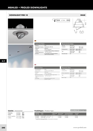 www.proled.com340
MBNLED + PROLED DOWNLIGHTS
DOWNLIGHT PERI 10
Photometrische Daten
LED Typ: BRIDGELUX
Lichtstrom: Neutral weiß 780 Lumen
Warm weiß 750 Lumen
Farbtemperatur: Neutral weiß 4000–4500 K
Warm weiß 2800–3300 K
CRI: Neutral weiß 80+
Warm weiß 80+
Abstrahlwinkel: 40°
Produkttypen / Product Type
Artikel-Nr. Farbe LED Anzahl LED Leistung Leistungsaufnahme* Gewicht
order code colour LED pcs LED power Power consumption* weight
neutral weiß / neutral white 1 10 Watt 10 Watt 0,5 kg
warm weiß / warm white 1 10 Watt 10 Watt 0,5 kg
*Tatsächliche Leistungsaufnahme / Actual power consumption
Technische Daten
IP-Klasse: IP20
Spannungsversorgung: Konstantstrom 500 mA
Gehäuse: silbergrau
Treiber: 500 mA (optional)
Anschluss: 1x Kabel 2-POL auf offenes Kabelende
Umgebungstemperatur: –10° C bis +45° C
Dimmbar: mit speziellem Konstantstromdimmer
oder Konstantstromtreiber
Photometric Data
LED type: BRIDGELUX
Luminous flux: neutral white 780 Lumen
warm white 750 Lumen
Colour temperature: neutral white 4000–4500 K
warm white 2800–3300 K
CRI: neutral white 80+
warm white 80+
Beam angle: 40°
Technical Data
IP classification: IP20
Power source: constant current 500 mA
Housing: silver grey
Driver: 500 mA (optional)
Electrical connection: 1x cable with 2-PIN to open wires
Operating temperature –10° C till +45° C
range:
Dimmable: with special constant current
dimmer or driver
6.2
EULUMDAT/IES see page 10Zubehör / Accessories
Netzteile: ab Seite 451
Kabel: ab Seite 466
power supplies: from page 451
cables: from page 466
L710358
L710356
 