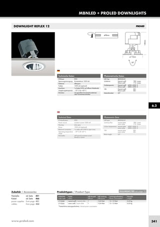 www.proled.com 341
MBNLED + PROLED DOWNLIGHTS
DOWNLIGHT REFLEX 12
Photometrische Daten
LED Typ: BRIDGELUX
Lichtstrom: Neutral weiß 780 Lumen
Warm weiß 710 Lumen
Farbtemperatur: Neutral weiß 4000–4500 K
Warm weiß 2800–3300 K
CRI: Neutral weiß 80+
Warm weiß 80+
Abstrahlwinkel: 25°
Produkttypen / Product Type
Artikel-Nr. Farbe LED Anzahl LED Leistung Leistungsaufnahme* Gewicht
order code colour LED pcs LED power Power consumption* weight
neutral weiß / neutral white 1 12,8 Watt 12–13 Watt 0,55 kg
warm weiß / warm white 1 12,8 Watt 12–13 Watt 0,55 kg
*Tatsächliche Leistungsaufnahme / Actual power consumption
Technische Daten
IP-Klasse: IP20
Spannungsversorgung: Konstantstrom 1050 mA
Gehäuse: silbergrau
Treiber: 1050 mA (optional)
Anschluss: 1x Kabel 2-POL auf offenes Kabelende
Umgebungstemperatur: –10° C bis +45° C
Dimmbar: mit speziellem Konstantstromdimmer
oder Konstantstromtreiber
Photometric Data
LED type: BRIDGELUX
Luminous flux: neutral white 780 Lumen
warm white 710 Lumen
Colour temperature: neutral white 4000–4500 K
warm white 2800–3300 K
CRI: neutral white 80+
warm white 80+
Beam angle: 25°
Technical Data
IP classification: IP20
Power source: constant current 1050 mA
Housing: silver grey
Driver: 1050 mA (optional)
Electrical connection: 1x cable with 2-PIN to open wires
Operating temperature –10° C till +45° C
range:
Dimmable: with special constant current
dimmer or driver
6.2
EULUMDAT/IES see page 10Zubehör / Accessories
Netzteile: ab Seite 451
Kabel: ab Seite 466
power supplies: from page 451
cables: from page 466
L710368
L710366
 