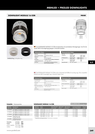 www.proled.com 349
DOWNLIGHT MODULE 16 COB
Photometrische Daten
LED Typ: CITIZEN
Lichtstrom: Neutral weiß 1100 Lumen
Warm weiß 1000 Lumen
Farbtemperatur: Neutral weiß 3800–4200 K
Warm weiß 2800–3200 K
CRI: Neutral weiß 80+
Warm weiß 80+
Abstrahlwinkel: 22°, 36° und 60°
Technische Daten
IP-Klasse: IP20
Spannungsversorgung: Konstantstrom 350 mA
Gehäuse: silber
Treiber: 350 mA (optional)
Anschluss: 1x Kabel 2-POL auf offenes Kabelende
Umgebungstemperatur: –10° C bis +45° C
Dimmbar: mit speziellem Konstantstromdimmer
oder Konstantstromtreiber
Photometric Data
LED type: CITIZEN
Luminous flux: neutral white 1100 Lumen
warm white 1000 Lumen
Colour temperature: neutral white 3800–4200 K
warm white 2800–3200 K
CRI: neutral white 80+
warm white 80+
Beam angle: 22°, 36° and 60°
Technical Data
IP classification: IP20
Power source: constant current 350 mA
Housing: silver
Driver: 350 mA (optional)
Electrical connection: 1x cable with 2-PIN to open wires
Operating temperature –10° C till +45° C
range:
Dimmable: with special constant current
dimmer or driver
Zubehör / Accessories
Artikel-Nr. Bezeichnung
order code description
22° Reflektor für MODULE 16 COB / LECO
22° reflector for MODULE 16 COB / LECO
36° Reflektor für MODULE 16 COB / LECO
36° reflector for MODULE 16 COB / LECO
60° Reflektor für MODULE 16 COB / LECO
60° reflector for MODULE 16 COB / LECO
Antiblendring weiß
anti glare ring white
Antiblendring schwarz
anti glare ring black
ø62mm
79mm
ø50mm
Artikel-Nr. Farbe Abstrahlwinkel LED Anzahl LED Leistung Leistungsaufnahme* Gewicht
order code colour beam angle LED pcs LED power Power consumption* weight
neutral weiß / neutral white 22° 1 14 Watt 13–14 Watt 0,10 kg
neutral weiß / neutral white 36° 1 14 Watt 13–14 Watt 0,10 kg
neutral weiß / neutral white 60° 1 14 Watt 13–14 Watt 0,10 kg
warm weiß / warm white 22° 1 14 Watt 13–14 Watt 0,10 kg
warm weiß / warm white 36° 1 14 Watt 13–14 Watt 0,10 kg
warm weiß / warm white 60° 1 14 Watt 13–14 Watt 0,10 kg
*Tatsächliche Leistungsaufnahme / Actual power consumption
DOWNLIGHT MODULE 16 COB
MBNLED + PROLED DOWNLIGHTS
The DOWNLIGHT MODULE 16 COB can be combinated with different mounting rings. Also compatibel
with the most MR16 downlight rings. Universal range of use.
Das DOWNLIGHT MODULE 16 COB ist kombinierbar mit verschiedenen Montageringen. Auch für die
meisten MR16 Downlightringe geeignet. Universell einsetzbar.
6.2
EULUMDAT/IES see page 10
Netzteile: ab Seite 451
Kabel: ab Seite 466
power supplies: from page 451
cables: from page 466
Antiblendring / anti glare ring
L7102R22C
L7102R36C
L7102R60C
L7102ARW
L7102ARB
L710282C
L710283C
L710286C
L710262C
L710263C
L710266C
 