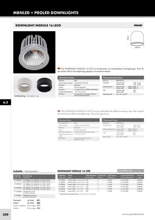 www.proled.com350
DOWNLIGHT MODULE 16 LECO
MBNLED + PROLED DOWNLIGHTS
Photometrische Daten
LED Typ: BRIDGELUX
Lichtstrom: Neutral weiß 550 Lumen
Warm weiß 500 Lumen
Farbtemperatur: Neutral weiß 3800–4200 K
Warm weiß 2800–3200 K
CRI: Neutral weiß 80+
Warm weiß 80+
Abstrahlwinkel: 22°, 36° und 60°
Technische Daten
IP-Klasse: IP20
Spannungsversorgung: Konstantstrom 350 mA
Gehäuse: silbergrau
Treiber: 350 mA (optional)
Anschluss: 1x Kabel 2-POL auf offenes Kabelende
Umgebungstemperatur: –10° C bis +45° C
Dimmbar: mit speziellem Konstantstromdimmer
oder Konstantstromtreiber
Photometric Data
LED type: BRIDGELUX
Luminous flux: neutral white 550 Lumen
warm white 500 Lumen
Colour temperature: neutral white 3800–4200 K
warm white 2800–3200 K
CRI: neutral white 80+
warm white 80+
Beam angle: 22°, 36° and 60°
Technical Data
IP classification: IP20
Power source: constant current 350 mA
Housing: silver grey
Driver: 350 mA (optional)
Electrical connection: 1x cable with 2-PIN to open wires
Operating temperature –10° C till +45° C
range:
Dimmable: with special constant current
dimmer or driver
Artikel-Nr. Farbe Abstrahlwinkel LED Anzahl LED Leistung Leistungsaufnahme* Gewicht
order code colour beam angle LED pcs LED power Power consumption* weight
neutral weiß / neutral white 22° 1 6 Watt 6–6,5 Watt 0,08 kg
neutral weiß / neutral white 36° 1 6 Watt 6–6,5 Watt 0,08 kg
neutral weiß / neutral white 60° 1 6 Watt 6–6,5 Watt 0,08 kg
warm weiß / warm white 22° 1 6 Watt 6–6,5 Watt 0,08 kg
warm weiß / warm white 36° 1 6 Watt 6–6,5 Watt 0,08 kg
warm weiß / warm white 60° 1 6 Watt 6–6,5 Watt 0,08 kg
*Tatsächliche Leistungsaufnahme / Actual power consumption
DOWNLIGHT MODULE 16 COB
The DOWNLIGHT MODULE 16 LECO can be combinated with different mounting rings. Also compati-
bel with the most MR16 downlight rings. Universal range of use.
Das DOWNLIGHT MODULE 16 LECO ist kombinierbar mit verschiedenen Montageringen. Auch für
die meisten MR16 Downlightringe geeignet. Universell einsetzbar.
6.2
EULUMDAT/IES see page 10
Netzteile: ab Seite 451
Kabel: ab Seite 466
power supplies: from page 451
cables: from page 466
L710282L
L710283L
L710286L
L710262L
L710263L
L710266L
Zubehör / Accessories
Artikel-Nr. Bezeichnung
order code description
22° Reflektor für MODULE 16 COB / LECO
22° reflector for MODULE 16 COB / LECO
36° Reflektor für MODULE 16 COB / LECO
36° reflector for MODULE 16 COB / LECO
60° Reflektor für MODULE 16 COB / LECO
60° reflector for MODULE 16 COB / LECO
Antiblendring weiß
anti glare ring white
Antiblendring schwarz
anti glare ring black
L7102R22C
L7102R36C
L7102R60C
L7102ARW
L7102ARB
Antiblendring / anti glare ring
 
