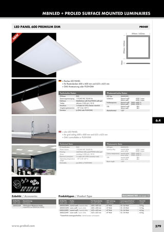 www.proled.com 379
MBNLED + PROLED SURFACE MOUNTED LUMINAIRES
LED PANEL 600 PREMIUM DIM
Photometrische Daten
LED Typ: SAMSUNG
Lichtstrom: Neutral weiß 4500 Lumen
Warm weiß 4200 Lumen
Farbtemperatur: Neutral weiß 3900–4400 K
Warm weiß 2900–3500 K
CRI: Neutral weiß 80+
Warm weiß 80+
Abstrahlwinkel: 120°
■ flaches LED PANEL
■ für Rasterdecken 600 x 600 mm und 625 x 625 mm
■ DALI Ansteuerung oder PUSH-DIM
Technische Daten
IP-Klasse: IP42
Spannungsversorgung: 110-240 VAC 50/60 Hz
Gehäuse: Metallrahmen weiß, Panel PMMA weiß opal
Treiber: inklusive (1200 mA / 39 V)
Anschluss: 1x Kabel mit 2-POL Stecker männlich
Umgebungstemperatur: –10° C bis +45° C
Dimmbar: ja (DALI oder PUSH-DIM)
Photometric Data
LED type: SAMSUNG
Luminous flux: neutral white 4500 Lumen
warm white 4200 Lumen
Colour temperature: neutral white 3900–4400 K
warm white 2900–3500 K
CRI: neutral white 80+
warm white 80+
Beam angle: 120°
■ slim LED PANEL
■ for grid ceiling 600 x 600 mm and 625 x 625 mm
■ DALI controllable or PUSH-DIM
Technical Data
IP classification: IP42
Power source: 110-240 VAC 50/60 Hz
Housing: metal frame white, panel PMMA white opal
Driver: including (1200 mA / 39 V)
Electrical connection: 1x cable with 2-PIN connector male
Operating temperature –10° C till +45° C
range:
Dimmable: yes (DALI or PUSH-DIM)
Produkttypen / Product Type
Artikel-Nr. Farbe für Rasterdecke LED Leistung Leistungsaufnahme* Gewicht
order code colour for grid ceiling LED power Power consumption* weight
neutral weiß / neutral white 600 x 600 mm 47 Watt 52–54 Watt 3,9 kg
warm weiß / warm white 600 x 600 mm 47 Watt 52–54 Watt 3,9 kg
neutral weiß / neutral white 625 x 625 mm 47 Watt 52–54 Watt 4,0 kg
warm weiß / warm white 625 x 625 mm 47 Watt 52–54 Watt 4,0 kg
*Tatsächliche Leistungsaufnahme / Actual power consumption
6.4
EULUMDAT/IES see page 10
L8000228PD
L8000226PD
L800L228PD
L800L226PD
Zubehör / Accessories
Artikel-Nr. Bezeichnung
order code description
Abhängeset PREMIUM PANEL
suspension set PREMIUM PANEL
L8000240P
N
EW
 