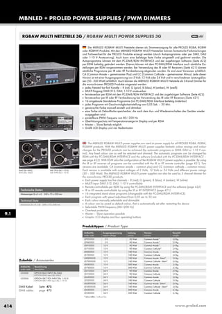 www.proled.com414
MBNLED + PROLED POWER SUPPLIES / PWM DIMMERS
RGBAW MULTI NETZTEILE 3G / RGBAW MULTI POWER SUPPLIES 3G
Technical Data
Dimensions (w x h x d): 240 x 75 x 300 mm
The MBNLED RGBAW MULTI power supplies are used as power supply for all PROLED RGBA, RGBW,
RGBAW products. With the MBNLED RGBAW MULTI power supplies fantastic colour mixings and colour
changes for the PROLED products can be achieved (by automatic programs or DMX, DALI or 1-10 V con-
trol). Any fixed colour can as well be selected and dimmed. The automatic programs can be changed by
RDM with the PC-DMX/RDM INTERFACE and the software (included with the PC-DMX/RDM INTERFACE –
see page 422). With RDM also the configuration of the RGBAW MULTI power supplies is possible. By using
the IR or RF receiver all programs can be controlled with the IR or RF remote controller (page 421). Two
versions are available: CA (common anode – common plus) and CC (common cathode – common minus).
Each version is available with output voltages of 5 Volts, 12 Volts or 24 Volts and different power ratings
(50 – 300 Watt). The MBNLED RGBAW MULTI power supplies can also be used as 5 channel dimmer for
the monochrome PROLED products.
■ Each power supply has five channels – R (red), G (green), B (blue), A (amber), W (white)
■ MULTI input: DMX 512, DALI, 1-10 V controllable
■ Remote controllable per RDM by using the PC-DMX/RDM INTERFACE and the software (page 422)
■ IR or RF remote controllable by using the IR or RF INTERFACE (page 421)
■ 16 integrated stand alone programs (changeable with the PC-DMX/RDM INTERFACE)
■ Each program with speed adjustment from 0,05 sec to 30 min
■ Each colour manually selectable and dimmable
■ A colour can be saved as default colour, that is automatically set after restarting the device
■ Selectable PWM frequency (80-1200 Hz)
■ Overheat protection
■ Master – Slave operation possible
■ Graphic LCD display and four operating buttons
Die MBNLED RGBAW MULTI Netzteile dienen als Stromversorgung für alle PROLED RGBA, RGBW
oder RGBAW Produkte. Mit den MBNLED RGBAW MULTI Netzteilen können fantastische Farbmischungen
und Farbwechsel für die PROLED Produkte erzeugt werden (durch Autoprogramme oder per DMX, DALI
oder 1-10 V Ansteuerung). Auch kann eine beliebige feste Farbe eingestellt und gedimmt werden. Die
Autoprogramme können mit dem PC-DMX/RDM INTERFACE und der zugehörigen Software (Seite 422)
per RDM beliebig geändert werden. Ebenso können mit dem PC-DMX/RDM Interface auch sämtliche Ein-
stellungen per RDM vorgenommen werden. Bei Verwendung des IR oder RF Receivers (Seite 421) können
sämtliche Programme per IR oder RF Fernbedienung abgerufen werden. Es sind zwei Versionen erhältlich:
CA (Common Anode – gemeinsamer Plus) und CC (Common Cathode – gemeinsamer Minus). Jede dieser
Version ist mit einer Ausgangsspannung von 5 Volt, 12 Volt oder 24 Volt und in verschiedenen Leistungsklas-
sen (50 - 300 Watt) erhältlich. Auch können die MBNLED RGBAW MULTI Netzteile als 5-Kanal Dimmer für
die monochromen PROLED Produkte eingesetzt werden.
■ jedes Netzteil hat fünf Kanäle – R (rot), G (grün), B (blau), A (amber), W (weiß)
■ MULTI Eingang: DMX 512, DALI, 1-10 V ansteuerbar
■ fernsteuerbar per RDM mit dem PC-DMX/RDM INTERFACE und der zugehörigen Software (Seite 422)
■ fernsteuerbar per IR oder RF Fernbedienung bei Verwendung des IR oder RF Receivers (Seite 421)
■ 16 eingebaute Standalone Programme (mit PC-DMX/RDM Interface beliebig änderbar)
■ jedes Programm mit Geschwindigkeitseinstellung von 0,05 Sek. – 30 Min.
■ gewünschte Farbe manuell einstell- und dimmbar
■ eine Farbe als Defaultfarbe speicherbar, die nach dem Aus- und Wiedereinschalten des Gerätes wieder
ausgegeben wird
■ einstellbare PWM Frequenz von 80-1200 Hz
■ Überhitzungsschutz mit Temperaturanzeige im Display und per RDM
■ Master – Slave Betrieb möglich
■ Grafik LCD Display und vier Bedientasten
Technische Daten
Abmessungen (b x h x t): 240 x 75 x 300 mm
Produkttypen / Product Type
Artikel-Nr. Ausgangsspannung Leistung Version Gewicht
order code output voltage power version weight
5 V 50 Watt Common Anode* 2,8 kg
5 V 90 Watt Common Anode* 2,9 kg
12 V 90 Watt Common Anode* 2,9 kg
12 V 90 Watt Common Cathode* 2,9 kg
12 V 180 Watt Common Anode 3,0 kg
12 V 180 Watt Common Cathode 3,0 kg
12 V 180 Watt Common Anode - Silent* 3,0 kg
12 V 180 Watt Common Cathode - Silent* 3,0 kg
12 V 300 Watt Common Anode 3,3 kg
12 V 300 Watt Common Cathode 3,3 kg
24 V 90 Watt Common Anode 2,9 kg
24 V 90 Watt Common Cathode 2,9 kg
24 V 180 Watt Common Anode 3,0 kg
24 V 180 Watt Common Cathode 3,0 kg
24 V 180 Watt Common Anode - Silent* 3,0 kg
24 V 180 Watt Common Cathode - Silent* 3,0 kg
24 V 300 Watt Common Anode 3,3 kg
24 V 300 Watt Common Cathode 3,3 kg
*ohne Lüfter / without fan
DMX Kabel: Seite 475
DMX cables: page 475
RJ45 (für DALI)
RJ45 (for DALI)
XLR 7-POL (für 1-10 V)
XLR 7-PIN (for 1-10 V)
9.1
L59553G5
L59603G5
L58103G5
L57103G5
L58203G5
L57203G5
L58203G5S
L57203G5S
L58303G5
L57303G5
L56103G5
L55103G5
L56203G5
L55203G5
L56203G5S
L55203G5S
L56303G5
L55303G5
Zubehör / Accessories
Artikel-Nr. Bezeichnung
order code description
OPTION RJ45 INPUT (für DALI)
OPTION RJ45 input (for DALI)
OPTION XLR 7-POL INPUT (für 1-10 V)
OPTION XLR 7-PIN input (for 1-10 V)
L553GD
L553GA
 