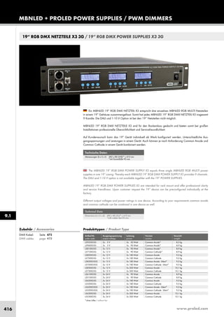 www.proled.com416
19“ RGB DMX NETZTEILE X3 3G / 19“ RGB DMX POWER SUPPLIES X3 3G
MBNLED + PROLED POWER SUPPLIES / PWM DIMMERS
Technical Data
Dimensions (w x h x d): 482 x 88 (2U)* x 410 mm
*with rubber feet 95 mm
The MBNLED 19” RGB DMX POWER SUPPLY X3 equals three single MBNLED RGB MULTI power
supplies in one 19” casing. Thereby each MBNLED 19” RGB DMX POWER SUPPLY X3 provides 9 channels.
The DALI and 1-10 V option is not available togehter with the 19“ POWER SUPPLIES.
MBNLED 19” RGB DMX POWER SUPPLIES X3 are intended for rack mount and offer professional clarity
and service friendliness. Upon customer request the 19” device can be preconfigured individually at the
factory.
Different output voltages and power ratings in one device. According to your requirements common anode
and common cathode can be combined in one device as well.
Ein MBNLED 19“ RGB DMX NETZTEIL X3 entspricht drei einzelnen MBNLED RGB MULTI Netzteilen
in einem 19“ Gehäuse zusammengefasst. Somit hat jedes MBNLED 19“ RGB DMX NETZTEIL X3 insgesamt
9 Kanäle. Die DALI und 1-10 V Option ist bei den 19“ Netzteilen nicht möglich.
MBNLED 19“ RGB DMX NETZTEILE X3 sind für den Rackeinbau gedacht und bieten somit bei großen
Installationen professionelle Übersichtlichkeit und Servicefreundlichkeit.
Auf Kundenwunsch kann das 19“ Gerät individuell ab Werk konfiguriert werden. Unterschiedliche Aus-
gangsspannungen und Leistungen in einem Gerät. Auch können je nach Anforderung Common Anode und
Common Cathode in einem Gerät kombiniert werden.
Technische Daten
Abmessungen (b x h x t): 482 x 88 (2HE)* x 410 mm
*mit Gummifüße 95 mm
Produkttypen / Product Type
Artikel-Nr. Ausgangsspannung Leistung Version Gewicht
order code output voltage power version weight
3x 5 V 3x 50 Watt Common Anode* 8,3 kg
3x 5 V 3x 90 Watt Common Anode* 8,9 kg
3x 12 V 3x 90 Watt Common Anode* 8,9 kg
3x 12 V 3x 90 Watt Common Cathode* 8,9 kg
3x 12 V 3x 180 Watt Common Anode 9,5 kg
3x 12 V 3x 180 Watt Common Cathode 9,5 kg
3x 12 V 3x 180 Watt Common Anode - Silent* 9,5 kg
3x 12 V 3x 180 Watt Common Cathode - Silent* 9,5 kg
3x 12 V 3x 300 Watt Common Anode 10,1 kg
3x 12 V 3x 300 Watt Common Cathode 10,1 kg
3x 24 V 3x 90 Watt Common Anode 8,9 kg
3x 24 V 3x 90 Watt Common Cathode 8,9 kg
3x 24 V 3x 180 Watt Common Anode 9,5 kg
3x 24 V 3x 180 Watt Common Cathode 9,5 kg
3x 24 V 3x 180 Watt Common Anode - Silent* 9,5 kg
3x 24 V 3x 180 Watt Common Cathode - Silent* 9,5 kg
3x 24 V 3x 300 Watt Common Anode 10,1 kg
3x 24 V 3x 300 Watt Common Cathode 10,1 kg
*ohne Lüfter / without fan
9.1
Zubehör / Accessories
DMX Kabel: Seite 475
DMX cables: page 475
L5955X33G
L5960X33G
L5810X33G
L5710X33G
L5820X33G
L5720X33G
L5820X33GS
L5720X33GS
L5830X33G
L5730X33G
L5610X33G
L5510X33G
L5620X33G
L5520X33G
L5620X33GS
L5520X33GS
L5630X33G
L5530X33G
 