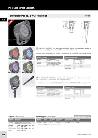 www.proled.com40
PROLED SPOT LIGHTS
1.2
SPOT LIGHT IP65 12x 2 Watt TRILED RGB
Photometrische Daten
LED Typ: HARVATEK RGB 3-in-1 LEDs
Lichtstrom: Rot 230 Lumen
Grün 500 Lumen
Blau 150 Lumen
R+G+B (weiß) 870 Lumen
Wellenlänge: Rot 620 nm
Grün 524 nm
Blau 467 nm
Abstrahlwinkel: 25°
Photometric Data
LED type: HARVATEK RGB 3-in-1 LEDs
Luminous flux: red 230 Lumen
green 500 Lumen
blue 150 Lumen
r+g+b (white) 870 Lumen
Wave length: red 620 nm
green 524 nm
blue 467 nm
Beam angle: 25°
The PROLED SPOT LIGHT IP65 is suitable for emphasis lighting indoors as well as outdoors. Combined
with a ground spike it is also perfect for plant and garden lighting.
■ dimmable, autom. colour change, DMX 512, DALI, 1-10 V controllable by MBNLED RGB MULTI power supplies/controller
Das PROLED SPOT LIGHT IP65 ist zur Akzentbeleuchtung im Innen- und Außenbereich geeignet. In
Verbindung mit dem Erdspieß auch ideal zur Pflanzen- und Gartenbeleuchtung.
■ dimmbar,autom.Farbwechsel,perDMX512,DALI,1-10VansteuerbarüberMBNLEDRGBMULTINetzteile/Controller
Technische Daten
IP-Klasse: IP65 (für Außeneinsatz)
Spannungsversorgung: 24 VDC Common Cathode (CC)
Gehäuse: pulverbeschichtetes Aluminium grau
Anschluss: 1x Kabel 2 m H05RN-F 4x 0,75 mm²
mit 4-POL IP68 Stecker männlich
Umgebungstemperatur: -10° C bis +45° C
Technical Data
IP classification: IP65 (for outdoor use)
Power source: 24 VDC Common Cathode (CC)
Housing: powder coated aluminium grey
Electrical connection: 1x cable 2 m H05RN-F 4x 0,75 mm²
with 4-PIN IP68 connector male
Operating temperature -10° C till +45° C
range:
Produkttypen / Product Type
Artikel-Nr. Farbe LED Anzahl LED Leistung Leistungsaufnahme* Gewicht
order code colour LED pcs LED power Power consumption* weight
RGB 12 36 Watt 35–37 Watt 2,3 kg
*Tatsächliche Leistungsaufnahme / Actual power consumption
Zubehör / Accessories
Artikel-Nr. Bezeichnung
order code description
Erdspieß für SPOT LIGHT 12x 2 Watt
ground spike for SPOT LIGHT 12x 2 Watt
EULUMDAT/IES see page 10
Netzteile: Seite 413, 416-418, 425, 431
Kabel: Seite 473–474
power supplies: page 413, 416-418, 425, 431
cables: page 473–474
L173320L17332M
N
EW
 