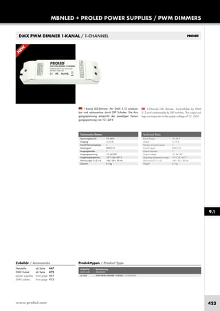 www.proled.com 423
MBNLED + PROLED POWER SUPPLIES / PWM DIMMERS
9.1
DMX PWM DIMMER 1-KANAL / 1-CHANNEL
1-Channel LED dimmer. Controllable by DMX
512 and addressable by DIP switches. The output vol-
tage corresponds to the supply voltage of 12–24 V.
1-Kanal LED-Dimmer. Per DMX 512 ansteuer-
bar und adressierbar durch DIP Schalter. Die Aus-
gangsspannung entspricht der jeweiligen Versor-
gungsspannung von 12–24 V.
Technical Data
Power Range: 12–24 V
Output: 1x 10 A
Number of control inputs: 1
Control signal: DMX 512
Output channels: 1
Output voltage: 12–24 VDC
Operating temperature range: -10° C till +45° C
Dimensions (l x w x h): 160 x 44 x 30 mm
Weight: 0,1 kg
Technische Daten
Spannungsbereich: 12–24 V
Ausgang: 1x 10 A
Anzahl Steuereingänge: 1
Steuersignal: DMX 512
Ausgangskanäle: 1
Ausgangsspannung: 12–24 VDC
Umgebungstemperatur: -10° C bis +45° C
Abmessungen (l x b x h): 160 x 44 x 30 mm
Gewicht: 0,1 kg
Produkttypen / Product Type
Artikel-Nr. Bezeichnung
order code description
DMX PWM DIMMER 1-KANAL / 1-CHANNEL
Zubehör / Accessories
Netzteile: ab Seite 447
DMX Kabel: ab Seite 475
power supplies: from page 447
DMX cables: from page 475
L51509
N
EW
 