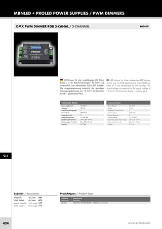 www.proled.com424
LED dimmer for three independent LED dimmer
circuits (e.g. for RGB applications). Controllable by
DMX 512 and addressable by DIP switches. The
output voltage corresponds to the supply voltage of
12–24 V. CA (Common Anode – common plus).
LED-Dimmer für drei unabhängige LED Dimm-
kreise u. a. für RGB-Anwendungen. Per DMX 512
ansteuerbar und adressierbar durch DIP Schalter.
Die Ausgangsspannung entspricht der jeweiligen
Versorgungsspannung von 12–24 V. CA (Common
Anode – gemeinsamer Plus).
Technical Data
Power Range: 12–24 V
Output: 3x 3 A
Number of control inputs: 1
Control signal: DMX 512
Output channels: 3
Output voltage: 12–24 VDC
Operating temperature range: -10° C till +45° C
Dimensions (l x w x h): 86 x 52 x 20 mm
Weight: 0,11 kg
Technische Daten
Spannungsbereich: 12–24 V
Ausgang: 3x 3 A
Anzahl Steuereingänge: 1
Steuersignal: DMX 512
Ausgangskanäle: 3
Ausgangsspannung: 12–24 VDC
Umgebungstemperatur: -10° C bis +45° C
Abmessungen (l x b x h): 86 x 52 x 20 mm
Gewicht: 0,11 kg
DMX PWM DIMMER RGB 3-KANAL / 3-CHANNEL
MBNLED + PROLED POWER SUPPLIES / PWM DIMMERS
Produkttypen / Product Type
Artikel-Nr. Bezeichnung
order code description
DMX PWM DIMMER RGB CA 3-KANAL / 3-CHANNEL
9.1
Zubehör / Accessories
Netzteile: ab Seite 447
DMX Kabel: ab Seite 475
power supplies: from page 447
DMX cables: from page 475
L51505
 