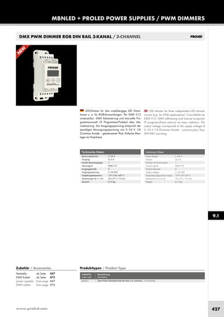www.proled.com 427
MBNLED + PROLED POWER SUPPLIES / PWM DIMMERS
9.1
DMX PWM DIMMER RGB DIN RAIL 3-KANAL / 3-CHANNEL
LED dimmer for three independent LED dimmer
circuits (e.g. for RGB applications). Controllable by
DMX 512. DMX addressing and manual programs
(9 programs/fixed colours) via menu selection. The
output voltage corresponds to the supply voltage of
5–24 V. CA (Common Anode – common plus). Easy
DIN RAIL mounting.
LED-Dimmer für drei unabhängige LED Dimm-
kreise u. a. für RGB-Anwendungen. Per DMX 512
ansteuerbar. DMX Adressierung und manuelle Pro-
grammauswahl (9 Programme/Farben) über Me-
nüsteuerung. Die Ausgangsspannung entspricht der
jeweiligen Versorgungsspannung von 5–24 V. CA
(Common Anode – gemeinsamer Plus). Einfache Mon-
tage via Hutschiene.
Technical Data
Power Range: 5–24 V
Output: 3x 5 A
Number of control inputs: 1
Control signal: DMX 512
Output channels: 3
Output voltage: 5–24 VDC
Operating temperature range: -10° C till +45° C
Dimensions (w x d x h): 35 x 67 x 112 mm
Weight: 0,12 kg
Technische Daten
Spannungsbereich: 5–24 V
Ausgang: 3x 5 A
Anzahl Steuereingänge: 1
Steuersignal: DMX 512
Ausgangskanäle: 3
Ausgangsspannung: 5–24 VDC
Umgebungstemperatur: -10° C bis +45° C
Abmessungen (b x t x h): 35 x 67 x 112 mm
Gewicht: 0,12 kg
Produkttypen / Product Type
Artikel-Nr. Bezeichnung
order code description
DMX PWM DIMMER RGB DIN RAIL CA 3-KANAL / 3-CHANNEL
Zubehör / Accessories
Netzteile: ab Seite 447
DMX Kabel: ab Seite 475
power supplies: from page 447
DMX cables: from page 475
L51511
N
EW
 