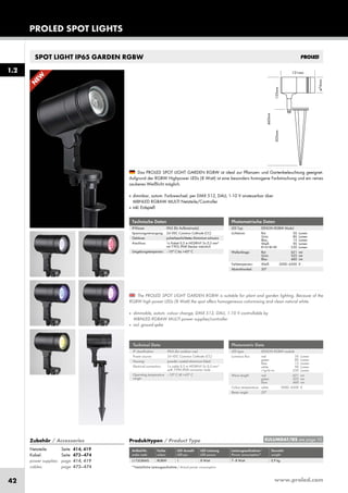 www.proled.com42
PROLED SPOT LIGHTS
1.2
SPOT LIGHT IP65 GARDEN RGBW
Produkttypen / Product Type
Artikel-Nr. Farbe LED Anzahl LED Leistung Leistungsaufnahme* Gewicht
order code colour LED pcs LED power Power consumption* weight
RGBW 1 8 Watt 7–8 Watt 0,9 kg
*Tatsächliche Leistungsaufnahme / Actual power consumption
Technische Daten
IP-Klasse: IP65 (für Außeneinsatz)
Spannungsversorgung: 24 VDC Common Cathode (CC)
Gehäuse: pulverbeschichtetes Aluminium schwarz
Anschluss: 1x Kabel 0,5 m H05RN-F 5x 0,5 mm²
mit 7-POL IP68 Stecker männlich
Umgebungstemperatur: –10° C bis +45° C
Das PROLED SPOT LIGHT GARDEN RGBW ist ideal zur Pflanzen- und Gartenbeleuchtung geeignet.
Aufgrund der RGBW Highpower LEDs (8 Watt) ist eine besonders homogene Farbmischung und ein reines
sauberes Weißlicht möglich.
■ dimmbar, autom. Farbwechsel, per DMX 512, DALI, 1-10 V ansteuerbar über
MBNLED RGBAW MULTI Netzteile/Controller
■ inkl. Erdspieß
Photometrische Daten
LED Typ: EDISON RGBW Modul
Lichtstrom: Rot 50 Lumen
Grün 80 Lumen
Blau 15 Lumen
Weiß 90 Lumen
R+G+B+W 230 Lumen
Wellenlänge: Rot 621 nm
Grün 525 nm
Blau 460 nm
Farbtemperatur: Weiß 5000–6500 K
Abstrahlwinkel: 20°
Technical Data
IP classification: IP65 (for outdoor use)
Power source: 24 VDC Common Cathode (CC)
Housing: powder coated aluminium black
Electrical connection: 1x cable 0,5 m H05RN-F 5x 0,5 mm²
with 7-PIN IP68 connector male
Operating temperature –10° C till +45° C
range:
The PROLED SPOT LIGHT GARDEN RGBW is suitable for plant and garden lighting. Because of the
RGBW high power LEDs (8 Watt) the spot offers homogeneous colormixing and clean natural white.
■ dimmable, autom. colour change, DMX 512, DALI, 1-10 V controllable by
MBNLED RGBAW MULTI power supplies/controller
■ incl. ground spike
Photometric Data
LED type: EDISON RGBW module
Luminous flux: red 50 Lumen
green 80 Lumen
blue 15 Lumen
white 90 Lumen
r+g+b+w 230 Lumen
Wave length: red 621 nm
green 525 nm
blue 460 nm
Colour temperature: white 5000–6500 K
Beam angle: 20°
EULUMDAT/IES see page 10Zubehör / Accessories
Netzteile: Seite 414, 419
Kabel: Seite 473–474
power supplies: page 414, 419
cables: page 473–474
L173GRW0
N
EW
 