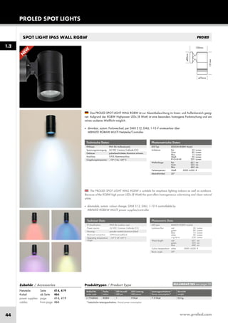 www.proled.com44
PROLED SPOT LIGHTS
1.2
SPOT LIGHT IP65 WALL RGBW
Produkttypen / Product Type
Artikel-Nr. Farbe LED Anzahl LED Leistung Leistungsaufnahme* Gewicht
order code colour LED pcs LED power Power consumption* weight
RGBW 1 8 Watt 7–8 Watt 0,8 kg
*Tatsächliche Leistungsaufnahme / Actual power consumption
Technische Daten
IP-Klasse: IP65 (für Außeneinsatz)
Spannungsversorgung: 24 VDC Common Cathode (CC)
Gehäuse: pulverbeschichtetes Aluminium schwarz
Anschluss: 5-POL Klemmanschluss
Umgebungstemperatur: –10° C bis +45° C
Das PROLED SPOT LIGHT WALL RGBW ist zur Akzentbeleuchtung im Innen- und Außenbereich geeig-
net. Aufgrund der RGBW Highpower LEDs (8 Watt) ist eine besonders homogene Farbmischung und ein
reines sauberes Weißlicht möglich.
■ dimmbar, autom. Farbwechsel, per DMX 512, DALI, 1-10 V ansteuerbar über
MBNLED RGBAW MULTI Netzteile/Controller
Technical Data
IP classification: IP65 (for outdoor use)
Power source: 24 VDC Common Cathode (CC)
Housing: powder coated aluminium black
Electrical connection: 5-PIN terminalblock
Operating temperature –10° C till +45° C
range:
The PROLED SPOT LIGHT WALL RGBW is suitable for emphasis lighting indoors as well as outdoors.
Because of the RGBW high power LEDs (8 Watt) the spot offers homogeneous colormixing and clean natural
white.
■ dimmable, autom. colour change, DMX 512, DALI, 1-10 V controllable by
MBNLED RGBAW MULTI power supplies/controller
EULUMDAT/IES see page 10Zubehör / Accessories
Netzteile: Seite 414, 419
Kabel: ab Seite 466
power supplies: page 414, 419
cables: from page 466
L173WRW0
N
EW
Photometrische Daten
LED Typ: EDISON RGBW Modul
Lichtstrom: Rot 50 Lumen
Grün 80 Lumen
Blau 15 Lumen
Weiß 90 Lumen
R+G+B+W 230 Lumen
Wellenlänge: Rot 621 nm
Grün 525 nm
Blau 460 nm
Farbtemperatur: Weiß 5000–6500 K
Abstrahlwinkel: 20°
Photometric Data
LED type: EDISON RGBW module
Luminous flux: red 50 Lumen
green 80 Lumen
blue 15 Lumen
white 90 Lumen
r+g+b+w 230 Lumen
Wave length: red 621 nm
green 525 nm
blue 460 nm
Colour temperature: white 5000–6500 K
Beam angle: 20°
 