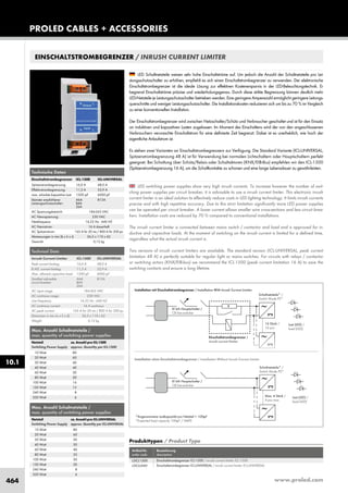 www.proled.com464
PROLED CABLES + ACCESSORIES
EINSCHALTSTROMBEGRENZER / INRUSH CURRENT LIMITER
10.1
Technical Data
Inrush Current Limiter ICL-1500 ICL-UNIVERSAL
Peak current limiting: 16,0 A 48,0 A
R.MS. current limiting: 11,3 A 33,9 A
Max. allowed capacitive load: 1500 µF 6000 µF
Smallest advisable A6A B13A
circuit breaker: B4A
Z6A
AC input range: 184-265 VAC
AC continous range: 230 VAC
Line frequency: 16,33 Hz - 440 HZ
AC continous current: 16 A continous
AC peak current: 165 A for 20 ms / 800 A for 200 µs
Dimension in mm (w x h x d): 36,5 x 110 x 62
Weight: 0,12 kg
Technische Daten
Einschaltstrombegrenzer ICL-1500 ICL-UNIVERSAL
Spitzenstrombegrenzung: 16,0 A 48,0 A
Effektivstrombegrenzung: 11,3 A 33,9 A
max. erlaubte kapazitive Last: 1500 µF 6000 µF
kleinster empfohlener A6A B13A
Leistungsschutzschalter: B4A
Z6A
AC Spannungsbereich: 184-265 VAC
AC Nennspannung: 230 VAC
Netzfrequenz: 16,33 Hz - 440 HZ
AC Nennstrom: 16 A dauerhaft
AC Spitzenstrom: 165 A für 20 ms / 800 A für 200 µs
Abmessungen in mm (b x h x t): 36,5 x 110 x 62
Gewicht: 0,12 kg
LED switching power supplies show very high inrush currents. To increase however the number of swit-
ching power supplies per circuit breaker, it is advisable to use a inrush current limiter. This electronic inrush
current limiter is an ideal solution to effectively reduce costs in LED lighting technology. It limits inrush currents
precise and with high repetitive accuracy. Due to this strict limitation significantly more LED power supplies
can be operated per circuit breaker. A lower current allows smaller wire cross-sections and less circuit brea-
kers. Installation costs are reduced by 70 % compared to conventional installations.
The inrush current limiter is connected between mains switch / contactor and load and is approved for in-
ductive and capacitive loads. At the moment of switching on the inrush current is limited for a defined time,
regardless what the actual inrush current is.
Two versions of inrush current limiters are available. The standard version (ICL-UNIVERSAL, peak current
limitation 48 A) is perfectly suitable for regular light or mains switches. For circuits with relays / contactor
or switching actors (KNX/EIB-bus) we recommend the ICL-1500 (peak current limitation 16 A) to save the
switching contacts and ensure a long lifetime.
LED Schaltnetzteile weisen sehr hohe Einschaltströme auf. Um jedoch die Anzahl der Schaltnetzteile pro Lei-
stungsschutzschalter zu erhöhen, empfiehlt es sich einen Einschaltstrombegrenzer zu verwenden. Der elektronische
Einschaltstrombegrenzer ist die ideale Lösung zur effektiven Kostenersparnis in der LED-Beleuchtungstechnik. Er
begrenzt Einschaltströme präzise und wiederholungsgenau. Durch diese strikte Begrenzung können deutlich mehr
LED-Netzteile je Leistungsschutzschalter betrieben werden. Eine geringere Amperezahl ermöglicht geringere Leitungs-
querschnitte und weniger Leistungsschutzschalter. Die Installationskosten reduzieren sich um bis zu 70 % im Vergleich
zu einer konventionellen Installation.
Der Einschaltstrombegrenzer wird zwischen Netzschalter/Schütz und Verbraucher geschaltet und ist für den Einsatz
an induktiven und kapazitiven Lasten zugelassen. Im Moment des Einschaltens wird der von den angeschlossenen
Verbrauchern verursachte Einschaltstrom für eine definierte Zeit begrenzt. Dabei ist es unerheblich, wie hoch der
eigentliche Anlaufstrom ist.
Es stehen zwei Varianten an Einschaltstrombegrenzern zur Verfügung. Die Standard Variante (ICL-UNIVERSAL,
Spitzenstrombegrenzung 48 A) ist für Verwendung bei normalen Lichtschaltern oder Hauptschaltern perfekt
geeignet. Bei Schaltung über Schütz/Relais oder Schaltaktoren (KNX/EIB-Bus) empfehlen wir den ICL-1500
(Spitzenstrombegrenzung 16 A), um die Schaltkontakte zu schonen und eine lange Lebensdauer zu gewährleisten.
Max. Anzahl Schaltnetzteile /
max. quantity of switching power supplies
Netzteil ca. Anzahl pro ICL-1500
Switching Power Supply approx. Quantity per ICL-1500
10 Watt 80
20 Watt 60
30 Watt 40
40 Watt 40
60 Watt 30
80 Watt 20
100 Watt 16
150 Watt 15
240 Watt 8
320 Watt 6
Max. Anzahl Schaltnetzteile /
max. quantity of switching power supplies
Netzteil ca. Anzahl pro ICL-UNIVERSAL
Switching Power Supply approx. Quantity per ICL-UNIVERSAL
10 Watt 80
20 Watt 60
30 Watt 50
40 Watt 50
60 Watt 40
80 Watt 35
100 Watt 30
150 Watt 20
240 Watt 8
320 Watt 6
Produkttypen / Product Type
Artikel-Nr. Bezeichnung
order code description
Einschaltstrombegrenzer ICL-1500 / inrush current limiter ICL-1500
Einschaltstrombegrenzer ICL-UNIVERSAL / inrush current limiter ICL-UNIVERSAL
Installation mit Einschaltstrombegrenzer / Installation With Inrush Current Limiter
Last (LED) /
load (LED)
Schaltnetzteile* /
Switch Mode PS*
Schaltnetzteile* /
Switch Mode PS*
16 Stück /
16 pcs
Max. 4 Stück /
4 pcs max.
Last (LED) /
load (LED)
Installation ohne Einschaltstrombegrenzer / Installation Without Inrush Current Limiter
Einschaltstrombegrenzer /
inrush current limiter
B16A Hauptschalter /
CB line-switcher
B16A Hauptschalter /
CB line-switcher
R
*Angenommene Lastkapazität pro Netzteil = 100µF
*Expected load capacity 100µF / SMPS
Schaltnetzteile* /
Installation ohne Einschaltstrombegrenzer / Installation Without Inrush Current Limiter
Einschaltstrombegrenzer /
inrush current limiter
L5ICL1500
L5ICLUNIV
 