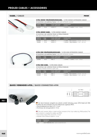 www.proled.com468
PROLED CABLES + ACCESSORIES
10.1
KABEL / CABLES
2-POL MONO VERLÄNGERUNGSKABEL / 2-PIN MONO EXTENSION CABLES
mit männlichem und weiblichem Stecker / with male and female connector
Artikel-Nr. Länge Version / POL Anzahl Anschlussstecker
order code length version / PIN quantity connectors
50 cm MONO / 2 1x männlich – 1x weiblich / 1x male – 1x female
2-POL MONO KABEL / 2-PIN MONO CABLES
mit männlichem oder weiblichem Stecker auf offenes Kabelende
with male or female connector to open wires
Artikel-Nr. Länge Version / POL Anzahl Anschlussstecker
order code length version / PIN quantity connectors
25 cm MONO / 2 1x weiblich – offenes Kabelende / 1x female – open wires
25 cm MONO / 2 1x männlich – offenes Kabelende / 1x male – open wires
4-POL RGB VERLÄNGERUNGSKABEL / 4-PIN RGB EXTENSION CABLES
mit männlichem und weiblichem Stecker / with male and female connector
Artikel-Nr. Länge Version / POL Anzahl Anschlussstecker
order code length version / PIN quantity connectors
50 cm RGB / 4 1x männlich – 1x weiblich / 1x male – 1x female
4-POL RGB KABEL / 4-PIN RGB CABLES
mit männlichem oder weiblichem Stecker auf offenes Kabelende
with male or female connector to open wires
Artikel-Nr. Länge Version / POL Anzahl Anschlussstecker
order code length version / PIN quantity connectors
25 cm RGB / 4 1x weiblich – offenes Kabelende / 1x female – open wires
25 cm RGB / 4 1x männlich – offenes Kabelende / 1x male – open wires
L5491BO
L5492BO
L5391BO
L5392BO
L5405BO
L5305BO
QUICK VERBINDER 4-POL / QUICK CONNECTOR 4-PIN
Artikel-Nr. Bezeichnung
order code description
QUICK VERBINDER 4-POL / QUICK CONNECTOR 4-PIN
The quick connector allows a simple and fast connection of two 4 pin cables (e.g. RGB products). The
quick connector is compliant for outdoor use (IP67).
■ Cross section range of the cores 0,75–1,5 mm2
■ Diameter of the conductor sheath 6–12 mm
Der Quick Verbinder ermöglicht eine einfache schnelle Verbindung zweier 4-POL Kabel (z.B. RGB
Produkte). Der Quick Verbinder ist für den Außeneinsatz zugelassen (IP67).
■ Querschnittsbereich der Adern 0,75–1,5 mm2
■ Durchmesser des Leitungsmantels 6–12 mm
L5393
 
