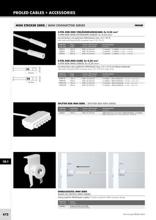 www.proled.com472
PROLED CABLES + ACCESSORIES
10.1
MINI STECKER SERIE / MINI CONNECTOR SERIES
Artikel-Nr. Länge Version / POL Anzahl Anschlussstecker
order code length version / PIN quantity connectors
100 cm RGB / 4x 0,34 mm2
1x männlich – 1x weiblich / 1x male – 1x female
200 cm RGB / 4x 0,34 mm2
1x männlich – 1x weiblich / 1x male – 1x female
500 cm RGB / 4x 0,34 mm2
1x männlich – 1x weiblich / 1x male – 1x female
L5PR010
L5PR020
L5PR050
4-POL RGB MINI VERLÄNGERUNGSKABEL 4x 0,34 mm2
4-PIN RGB MINI EXTENSION CABLES 4x 0,34 mm2
mit männlichem und weiblichem MINI-Stecker (max. 6 A / 24 V)
with male and female MINI connector (max. 6 A / 24 V)
Artikel-Nr. Kabellänge Version / POL Anzahl Anschlussstecker
order code cable length version / PIN quantity connectors
200 cm RGB / 4x 0,34 mm2
Splitter 6-fach (max. 6 A / 24 V) / offenes Kabelende – 6x weiblich
splitter 6-way (max. 6 A / 24 V) / open wires – 6x female
SPLITTER RGB MINI SERIE / SPLITTER RGB MINI SERIES
L5PRS06
Artikel-Nr. Länge Version / POL Anzahl Anschlussstecker
order code length version / PIN quantity connectors
100 cm RGB / 4x 0,34 mm2
1x weiblich – offenes Kabelende / 1x female – open wires
200 cm RGB / 4x 0,34 mm2
1x weiblich – offenes Kabelende / 1x female – open wires
100 cm RGB / 4x 0,34 mm2
1x männlich – offenes Kabelende / 1x male – open wires
200 cm RGB / 4x 0,34 mm2
1x männlich – offenes Kabelende / 1x male – open wires
L5PRA10F
L5PRA20F
L5PRA10M
L5PRA20M
4-POL RGB MINI KABEL 4x 0,34 mm2
4-PIN RGB MINI CABLES 4x 0,34 mm2
mit männlichem oder weiblichem MINI-Stecker (max. 6 A / 24 V) auf offenes Kabelende
with male or female MINI connector (max. 6 A / 24 V) to open wires
EINBAUSOCKEL MINI SERIE
BUILD-IN SOCKET MINI SERIES
Einbausockel für MINI-Stecker weiblich / build-in socket for MINI connector female
Artikel-Nr. Stecker
order code connector
EINBAUSOCKEL MINI SERIE
BUILD-IN SOCKET MINI SERIES
L5PMREC
 