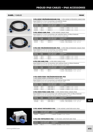 www.proled.com 473
PROLED IP68 CABLES + IP68 ACCESSORIES
KABEL / CABLES
2-POL MONO VERLÄNGERUNGSKABEL IP68 / 2-PIN MONO EXTENSION CABLES IP68
Kabel H05RN-F 2x 1,0 mm2
mit männlichem und weiblichem Stecker
cable H05RN-F 2x 1,0 mm2
with male and female connector
Artikel-Nr. Länge Version / POL Anzahl Anschlussstecker
order code length version / PIN quantity connectors
100 cm MONO / 2 1x männlich – 1x weiblich / 1x male – 1x female
200 cm MONO / 2 1x männlich – 1x weiblich / 1x male – 1x female
500 cm MONO / 2 1x männlich – 1x weiblich / 1x male – 1x female
2-POL MONO KABEL IP68 / 2-PIN MONO CABLES IP68
Kabel H05RN-F 2x 1,0 mm2
mit männlichem oder weiblichem Stecker auf offenes Kabelende
cable H05RN-F 2x 1,0 mm2
with male or female connector to open wires
Artikel-Nr. Länge Version / POL Anzahl Anschlussstecker
order code length version / PIN quantity connectors
100 cm MONO / 2 1x weiblich – offenes Kabelende / 1x female – open wires
100 cm MONO / 2 1x männlich – offenes Kabelende / 1x male – open wires
4-POL RGB VERLÄNGERUNGSKABEL IP68 / 4-PIN RGB EXTENSION CABLES IP68
Kabel H05RN-F 4x 0,75 mm2
mit männlichem und weiblichem Stecker
cable H05RN-F 4x 0,75 mm2
with male and female connector
Artikel-Nr. Länge Version / POL Anzahl Anschlussstecker
order code length version / PIN quantity connectors
100 cm RGB / 4 1x männlich – 1x weiblich / 1x male – 1x female
200 cm RGB / 4 1x männlich – 1x weiblich / 1x male – 1x female
500 cm RGB / 4 1x männlich – 1x weiblich / 1x male – 1x female
4-POL RGB KABEL IP68 / 4-PIN RGB CABLES IP68
Kabel H05RN-F 4x 0,75 mm2
mit männlichem oder weiblichem Stecker auf offenes Kabelende
cable H05RN-F 4x 0,75 mm2
with male or female connector to open wires
Artikel-Nr. Länge Version / POL Anzahl Anschlussstecker
order code length version / PIN quantity connectors
100 cm RGB / 4 1x weiblich – offenes Kabelende / 1x female – open wires
100 cm RGB / 4 1x männlich – offenes Kabelende / 1x male – open wires
5-POL RGBW/RGBA VERLÄNGERUNGSKABEL IP68
5-PIN RGBW/RGBA EXTENSION CABLES IP68
Kabel H05RN-F 5x 0,5 mm2
mit männlichem und weiblichem Stecker 5-POL
cable H05RN-F 5x 0,5 mm2
with male and female connector 5-PIN
Artikel-Nr. Länge Version / POL Anzahl Anschlussstecker
order code length version / PIN quantity connectors
100 cm RGBW–RGBA / 5 1x männlich – 1x weiblich / 1x male – 1x female
200 cm RGBW–RGBA / 5 1x männlich – 1x weiblich / 1x male – 1x female
500 cm RGBW–RGBA / 5 1x männlich – 1x weiblich / 1x male – 1x female
5-POL RGBW/RGBA KABEL IP68 / 5-PIN RGBW/RGBA CABLES IP68
Kabel H05RN-F 5x 0,5 mm2
mit männlichem oder weiblichem Stecker 5-POL auf offenes Kabelende
cable H05RN-F 5x 0,5 mm2
with male or female connector 5-PIN to open wires
Artikel-Nr. Länge Version / POL Anzahl Anschlussstecker
order code length version / PIN quantity connectors
100 cm RGBW–RGBA / 5 1x weiblich – offenes Kabelende / 1x female – open wires
100 cm RGBW–RGBA / 5 1x männlich – offenes Kabelende / 1x male – open wires
2-POL MONO VERTEILERBOX IP68 / 2-PIN MONO JUNCTION BOX IP68
Artikel-Nr. Version / POL Anzahl Anschlussstecker
order code version / PIN quantity connectors
MONO / 2 1x männlich – 2x weiblich / 1x male – 2x female
4-POL RGB VERTEILERBOX IP68 / 4-PIN RGB JUNCTION BOX IP68
Artikel-Nr. Version / POL Anzahl Anschlussstecker
order code version / PIN quantity connectors
RGB / 4 1x männlich – 2x weiblich / 1x male – 2x female
10.2
L5410WE
L5420WE
L5450WE
L5310WE
L5320WE
L5350WE
L57010WE
L57020WE
L57050WE
L5491WE
L5492WE
L5391WE
L5392WE
L57091WE
L57092WE
L5400WE
L5300WE
 