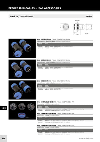 www.proled.com474
PROLED IP68 CABLES + IP68 ACCESSORIES
10.2
STECKER / CONNECTORS
Artikel-Nr. Stecker
order code connector
IP68 2-POL weiblich - mit Abdeckkappe / IP68 2-PIN female - with cap
IP68 2-POL männlich / IP68 2-PIN male
IP68 STECKER 2-POL / IP68 CONNECTOR 2-PIN
männlicher und weiblicher Stecker / male and female connector
Artikel-Nr. Stecker
order code connector
IP68 4-POL weiblich - mit Abdeckkappe / IP68 4-PIN female - with cap
IP68 4-POL männlich / IP68 4-PIN male
IP68 STECKER 4-POL / IP68 CONNECTOR 4-PIN
männlicher und weiblicher Stecker / male and female connector
29mm
M21X1
20,2mm
max.3mm
27mm
ø21mm13,3mm
Artikel-Nr. Stecker
order code connector
IP68 Einbaubuchse 2-POL weiblich - ohne Abdeckkappe / IP68 receptacle 2-PIN female without cap
Abdeckkappe für IP68 Einbaubuchse / cap for IP68 receptacle
IP68 EINBAUBUCHSE 2-POL / IP68 RECEPTACLE 2-PIN
Einbaubuchse weiblich / receptacle female
Artikel-Nr. Stecker
order code connector
IP68 Einbaubuchse 4-POL weiblich - ohne Abdeckkappe / IP68 receptacle 4-PIN female without cap
Abdeckkappe für IP68 Einbaubuchse / cap for IP68 receptacle
IP68 EINBAUBUCHSE 4-POL / IP68 RECEPTACLE 4-PIN
Einbaubuchse weiblich / receptacle female
Artikel-Nr. Stecker
order code connector
IP68 Einbaubuchse 7-POL weiblich - ohne Abdeckkappe / IP68 receptacle 7-PIN female without cap
Abdeckkappe für IP68 Einbaubuchse / cap for IP68 receptacle
IP68 EINBAUBUCHSE 7-POL / IP68 RECEPTACLE 7-PIN
Einbaubuchse weiblich / receptacle female
Artikel-Nr. Stecker
order code connector
IP68 7-POL weiblich - mit Abdeckkappe / IP68 7-PIN female - with cap
IP68 7-POL männlich / IP68 7-PIN male
IP68 STECKER 7-POL / IP68 CONNECTOR 7-PIN
männlicher und weiblicher Stecker / male and female connector
L5400FWE
L5400MWE
L5300FWE
L5300MWE
L5700FWE
L5700MWE
L540RFWE
L540AFWE
L530RFWE
L540AFWE
L570RFWE
L540AFWE
 