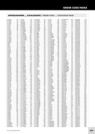 www.proled.com 477
ARTIKELNUMMER .... KATALOGSEITE / ORDER CODE .... CATALOGUE PAGE
L11104U. . . . . . . . .27
L11106U. . . . . . . . .27
L11154U. . . . . . . . .27
L11156U. . . . . . . . 
