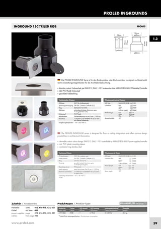 www.proled.com 59
PROLED INGROUNDS
1.3
INGROUND 1SC TRILED RGB
Photometrische Daten
LED Typ: HARVATEK RGB 3-in-1 LED
Lichtstrom: Rot 15 Lumen
Grün 25 Lumen
Blau 10 Lumen
R+G+B (weiß) 45 Lumen
Wellenlänge: Rot 621 nm
Grün 523 nm
Blau 471 nm
Abstrahlwinkel: 30°
Die PROLED INGROUND Serie ist für den Bodeneinbau oder Deckeneinbau konzipiert und bietet zahl-
reiche Gestaltungsmöglichkeiten für die Architekturbeleuchtung.
■ dimmbar,autom.Farbwechsel,perDMX512,DALI,1-10VansteuerbarüberMBNLEDRGBMULTINetzteile/Controller
■ inkl. PVC Plastik Einbautopf
■ gewölbter Edelstahlring
Produkttypen / Product Type
Artikel-Nr. Farbe LED Anzahl LED Leistung Leistungsaufnahme* Gewicht
order code colour LED pcs LED power Power consumption* weight
RGB 1 2 Watt 3–3,5 Watt 0,3 kg
*Tatsächliche Leistungsaufnahme / Actual power consumption
Technische Daten
IP-Klasse: IP67 (für Außeneinsatz)
Spannungsversorgung: 24 VDC Common Cathode (CC)
Ring: Edelstahl 316 (V4A)
Gehäuse: pulverbeschichtetes Aluminium grau
7 mm gehärtetes Glas
Einbautopf: PVC Plastik
Belastbarkeit: Flächenbelastung von ø10 mm = 1300 kg
Anschluss: 1x Kabel 0,5 m H05RN-F 4x 0,75 mm²
auf offenes Kabelende
Umgebungstemperatur: -10° C bis +45° C
Photometric Data
LED type: HARVATEK RGB 3-in-1 LED
Luminous flux: red 15 Lumen
green 25 Lumen
blue 10 Lumen
r+g+b (white) 45 Lumen
Wave length: red 621 nm
green 523 nm
blue 471 nm
Beam angle: 30°
The PROLED INGROUND series is designed for floor or ceiling integration and offers various design
possibilities in architectural illumination.
■ dimmable, autom. colour change, DMX 512, DALI, 1-10 V controllable by MBNLED RGB MULTI power supplies/controller
■ incl. PVC plastic mounting sleeve
■ cambered ring stainless steel
Technical Data
IP classification: IP67 (for outdoor use)
Power source: 24 VDC Common Cathode (CC)
Ring: stainless steal 316
Housing: powder coated aluminium grey
7 mm tempered glass
Mounting sleeve: PVC plastic
Load capacity: exert force area of ø10 mm = 1300 kg
Electrical connection: 1x cable 0,5 m H05RN-F 4x 0,75 mm²
to open wires
Operating temperature -10° C till +45° C
range:
Die PROLED INGROUND Serie ist für den Bodeneinbau oder Deckeneinbau konzipiert und bietet zahl-
EULUMDAT/IES see page 10Zubehör / Accessories
Netzteile: Seite 413, 416-418, 425, 431
Kabel: ab Seite 466
power supplies: page 413, 416-418, 425, 431
cables: from page 466
L17118SC
 