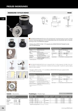 www.proled.com74
PROLED INGROUNDS
1.3
INGROUND 1R PLUS MONO
Technische Daten
IP-Klasse: IP67 (für Außeneinsatz)
Spannungsversorgung: 24 VDC
Ring: Edelstahl 316 (V4A)
Gehäuse: pulverbeschichtetes Aluminium grau
12 mm gehärtetes Glas
Einbautopf: PVC Plastik mit Edelstahlring
Belastbarkeit: Flächenbelastung von ø10 mm = 1300 kg
Anschluss: 1x Kabel 0,5 m H05RN-F 2x 1,0 mm²
auf offenes Kabelende
Umgebungstemperatur: -10° C bis +45° C
Technical Data
IP classification: IP67 (for outdoor use)
Power source: 24 VDC
Ring: stainless steal 316
Housing: powder coated aluminium grey
12 mm tempered glass
Mounting sleeve: PVC plastic with stainless steel ring
Load capacity: exert force area of ø10 mm = 1300 kg
Electrical connection: 1x cable 0,5 m H05RN-F 2x 1,0 mm²
to open wires
Operating temperature -10° C till +45° C
range:
Photometrische Daten
LED Typ: HARVATEK 3 Watt Highpower
Lichtstrom: Weiß 70 Lumen
Warm weiß 65 Lumen
Farbtemperatur: Weiß 5500–6500 K
Warm weiß 2700–3500 K
CRI: Weiß 70+
Warm weiß 70+
Abstrahlwinkel: 15° (nur weiß), 30° und asymmetrisch 45°/00
Photometric Data
LED type: HARVATEK 3 Watt high power
Luminous flux: white 70 Lumen
warm white 65 Lumen
Colour temperature: white 5500–6500 K
warm white 2700–3500 K
CRI: white 70+
warm white 70+
Beam angle: 15° (only white), 30° and asymmetrical 45°/00
Produkttypen / Product Type
Artikel-Nr. Farbe Abstrahlwinkel LED Anzahl LED Leistung Leistungsaufnahme* Gewicht
order code colour beam angle LED pcs LED power Power consumption* weight
weiß / white 15° 1 3 Watt 2,5–3 Watt 0,4 kg
weiß / white 30° 1 3 Watt 2,5–3 Watt 0,4 kg
weiß / white asym. 45°/00 1 3 Watt 2,5–3 Watt 0,4 kg
warm weiß / warm white 30° 1 3 Watt 2,5–3 Watt 0,4 kg
warm weiß / warm white asym. 45°/00 1 3 Watt 2,5–3 Watt 0,4 kg
*Tatsächliche Leistungsaufnahme / Actual power consumption
The PROLED INGROUND PLUS series is designed for floor or ceiling integration and offers various de-
sign possibilities in architectural illumination. Combined with slewing holder it is perfect for emphasis lighting
indoors as well as outdoors.
■ dimmable or DMX 512, DALI, 1-10 V controllable by MBNLED RGB MULTI power supplies/controller
■ incl. PVC plastic mounting sleeve
Die PROLED INGROUND PLUS Serie ist für den Bodeneinbau oder Deckeneinbau konzipiert und bietet
zahlreiche Gestaltungsmöglichkeiten für die Architekturbeleuchtung. Mit Schwenkhalter ideal zur Akzentbe-
leuchtung im Innen- und Außenbereich geeignet.
■ dimmbar oder per DMX 512, DALI, 1-10 V ansteuerbar über MBNLED RGB MULTI Netzteile/Controller
■ inkl. PVC Plastik Einbautopf
Asymmetrische Linse 45°/00 / Asymmetrical lens 45°/00
EULUMDAT/IES see page 10
Netzteile: ab Seite 447
Kabel: ab Seite 466
power supplies: from page 447
cables: from page 466
L17114R1P
L17114R3P
L17114RAP
L17116R3P
L17116RAP
Zubehör / Accessories
Artikel-Nr. Bezeichnung
order code description
Schwenkhalter Edelstahl / slewing holder stainless steelL1361M
 