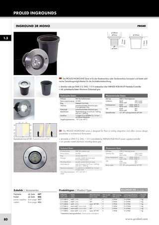 www.proled.com80
INGROUND 3R MONO
Photometrische Daten
LED Typ: CREE 2 Watt Highpower
Lichtstrom: Weiß 360 Lumen
Warm weiß 310 Lumen
Farbtemperatur: Weiß 5500–6500 K
Warm weiß 2700–3500 K
CRI: Weiß 80+
Warm weiß 80+
Abstrahlwinkel: 13°, 30° und asymmetrisch 45°/00
Photometric Data
LED type: CREE 2 Watt high power
Luminous flux: white 360 Lumen
warm white 310 Lumen
Colour temperature: white 5500–6500 K
warm white 2700–3500 K
CRI: white 80+
warm white 80+
Beam angle: 13°, 30° and asymmetrical 45°/00
Produkttypen / Product Type
Artikel-Nr. Farbe Abstrahlwinkel LED Anzahl LED Leistung Leistungsaufnahme* Gewicht
order code colour beam angle LED pcs LED power Power consumption* weight
weiß / white 13° 3 6 Watt 5–6 Watt 1 kg
weiß / white 30° 3 6 Watt 5–6 Watt 1 kg
weiß / white asym. 45°/00 3 6 Watt 5–6 Watt 1 kg
warm weiß / warm white 13° 3 6 Watt 5–6 Wattt 1 kg
warm weiß / warm white 30° 3 6 Watt 5–6 Watt 1 kg
warm weiß / warm white asym. 45°/00 3 6 Watt 5–6 Watt 1 kg
*Tatsächliche Leistungsaufnahme / Actual power consumption
The PROLED INGROUND series is designed for floor or ceiling integration and offers various design
possibilities in architectural illumination.
■ dimmable or DMX 512, DALI, 1-10 V controllable by MBNLED RGB MULTI power supplies/controller
■ incl. powder coated aluminium mounting sleeve grey
Die PROLED INGROUND Serie ist für den Bodeneinbau oder Deckeneinbau konzipiert und bietet zahl-
reiche Gestaltungsmöglichkeiten für die Architekturbeleuchtung.
■ dimmbar oder per DMX 512, DALI, 1-10 V ansteuerbar über MBNLED RGB MULTI Netzteile/Controller
■ inkl. pulverbeschichteten Aluminium Einbautopf grau
Technische Daten
IP-Klasse: IP67 (für Außeneinsatz)
Spannungsversorgung: 24 VDC
Ring: Edelstahl 316 (V4A)
Gehäuse: pulverbeschichtetes Aluminium grau
8 mm gehärtetes Glas
Einbautopf: pulverbeschichtetes Aluminium grau
Belastbarkeit: Flächenbelastung von ø10 mm = 600 kg,
ø30 mm = 1800 kg
Anschluss: 1x Kabel 0,5 m H05RN-F 2x 1,0 mm²
auf offenes Kabelende
Umgebungstemperatur: -10° C bis +45° C
Technical Data
IP classification: IP67 (for outdoor use)
Power source: 24 VDC
Ring: stainless steal 316
Housing: powder coated aluminium grey
8 mm tempered glass
Mounting sleeve: powder coated aluminium grey
Load capacity: exert force area of ø10 mm = 600 kg,
ø30 mm = 1800 kg
Electrical connection: 1x cable 0,5 m H05RN-F 2x 1,0 mm²
to open wires
Operating temperature -10° C till +45° C
range:
Asymmetrische Linse 45°/00 / Asymmetrical lens 45°/00
PROLED INGROUNDS
1.3
EULUMDAT/IES see page 10Zubehör / Accessories
Netzteile: ab Seite 447
Kabel: ab Seite 466
power supplies: from page 447
cables: from page 466
L17134R1U
L17134R4U
L17134RAU
L17136R1U
L17136R4U
L17136RAU
 