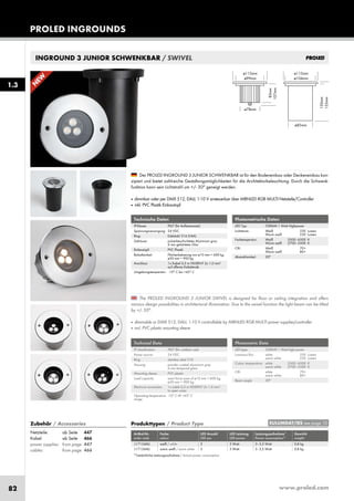 www.proled.com82
PROLED INGROUNDS
1.3
INGROUND 3 JUNIOR SCHWENKBAR / SWIVEL
Photometrische Daten
LED Typ: OSRAM 1 Watt Highpower
Lichtstrom: Weiß 330 Lumen
Warm weiß 230 Lumen
Farbtemperatur: Weiß 5500–6500 K
Warm weiß 2700–3500 K
CRI: Weiß 70+
Warm weiß 80+
Abstrahlwinkel: 20°
Der PROLED INGROUND 3 JUNIOR SCHWENKBAR ist für den Bodeneinbau oder Deckeneinbau kon-
zipiert und bietet zahlreiche Gestaltungsmöglichkeiten für die Architekturbeleuchtung. Durch die Schwenk-
funktion kann sein Lichtstrahl um +/- 30° geneigt werden.
■ dimmbar oder per DMX 512, DALI, 1-10 V ansteuerbar über MBNLED RGB MULTI Netzteile/Controller
■ inkl. PVC Plastik Einbautopf
Technische Daten
IP-Klasse: IP67 (für Außeneinsatz)
Spannungsversorgung: 24 VDC
Ring: Edelstahl 316 (V4A)
Gehäuse: pulverbeschichtetes Aluminium grau
6 mm gehärtetes Glas
Einbautopf: PVC Plastik
Belastbarkeit: Flächenbelastung von ø10 mm = 600 kg,
ø30 mm = 900 kg
Anschluss: 1x Kabel 0,5 m H05RN-F 2x 1,0 mm²
auf offenes Kabelende
Umgebungstemperatur: -10° C bis +45° C
Photometric Data
LED type: OSRAM 1 Watt high power
Luminous flux: white 330 Lumen
warm white 230 Lumen
Colour temperature: white 5500–6500 K
warm white 2700–3500 K
CRI: white 70+
warm white 80+
Beam angle: 20°
The PROLED INGROUND 3 JUNIOR SWIVEL is designed for floor or ceiling integration and offers
various design possibilities in architectural illumination. Due to the swivel function the light beam can be tilted
by +/- 30°.
■ dimmable or DMX 512, DALI, 1-10 V controllable by MBNLED RGB MULTI power supplies/controller
■ incl. PVC plastic mounting sleeve
Technical Data
IP classification: IP67 (for outdoor use)
Power source: 24 VDC
Ring: stainless steal 316
Housing: powder coated aluminium grey
6 mm tempered glass
Mounting sleeve: PVC plastic
Load capacity: exert force area of ø10 mm = 600 kg,
ø30 mm = 900 kg
Electrical connection: 1x cable 0,5 m H05RN-F 2x 1,0 mm²
to open wires
Operating temperature -10° C till +45° C
range:
Produkttypen / Product Type
Artikel-Nr. Farbe LED Anzahl LED Leistung Leistungsaufnahme* Gewicht
order code colour LED pcs LED power Power consumption* weight
weiß / white 3 3 Watt 3–3,5 Watt 0,8 kg
warm weiß / warm white 3 3 Watt 3–3,5 Watt 0,8 kg
*Tatsächliche Leistungsaufnahme / Actual power consumption
EULUMDAT/IES see page 10Zubehör / Accessories
Netzteile: ab Seite 447
Kabel: ab Seite 466
power supplies: from page 447
cables: from page 466
L17134MJ
L17136MJ
N
EW
N
EW
 