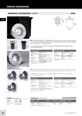 www.proled.com84
PROLED INGROUNDS
1.3
INGROUND 3 SCHWENKBAR / SWIVEL
Photometrische Daten
LED Typ: CREE 2 Watt Highpower
Lichtstrom: Weiß 360 Lumen
Warm weiß 310 Lumen
Farbtemperatur: Weiß 5500–6500 K
Warm weiß 2700–3500 K
CRI: Weiß 80+
Warm weiß 80+
Abstrahlwinkel: 20°
Der PROLED INGROUND 3 SCHWENKBAR ist für den Bodeneinbau oder Deckeneinbau konzipiert
und bietet zahlreiche Gestaltungsmöglichkeiten für die Architekturbeleuchtung. Durch die Schwenkfunktion
kann sein Lichtstrahl um +/- 30° geneigt werden.
■ dimmbar oder per DMX 512, DALI, 1-10 V ansteuerbar über MBNLED RGB MULTI Netzteile/Controller
■ inkl. PVC Plastik Einbautopf
Technische Daten
IP-Klasse: IP67 (für Außeneinsatz)
Spannungsversorgung: 24 VDC
Ring: Edelstahl 316 (V4A)
Gehäuse: pulverbeschichtetes Aluminium grau
8 mm gehärtetes Glas
Einbautopf: PVC Plastik
Belastbarkeit: Flächenbelastung von ø10 mm = 600 kg,
ø30 mm = 1800 kg
Anschluss: 1x Kabel 0,5 m H05RN-F 2x 1,0 mm²
auf offenes Kabelende
Umgebungstemperatur: -10° C bis +45° C
Photometric Data
LED type: CREE 2 Watt high power
Luminous flux: white 360 Lumen
warm white 310 Lumen
Colour temperature: white 5500–6500 K
warm white 2700–3500 K
CRI: white 80+
warm white 80+
Beam angle: 20°
The PROLED INGROUND 3 SWIVEL is designed for floor or ceiling integration and offers various design
possibilities in architectural illumination. Due to the swivel function the light beam can be tilted by +/- 30°.
■ dimmable or DMX 512, DALI, 1-10 V controllable by MBNLED RGB MULTI power supplies/controller
■ incl. PVC plastic mounting sleeve
Technical Data
IP classification: IP67 (for outdoor use)
Power source: 24 VDC
Ring: stainless steal 316
Housing: powder coated aluminium grey
8 mm tempered glass
Mounting sleeve: PVC plastic
Load capacity: exert force area of ø10 mm = 600 kg,
ø30 mm = 1800 kg
Electrical connection: 1x cable 0,5 m H05RN-F 2x 1,0 mm²
to open wires
Operating temperature -10° C till +45° C
range:
Produkttypen / Product Type
Artikel-Nr. Farbe LED Anzahl LED Leistung Leistungsaufnahme* Gewicht
order code colour LED pcs LED power Power consumption* weight
weiß / white 3 6 Watt 5–6 Watt 1,2 kg
warm weiß / warm white 3 6 Watt 5–6 Watt 1,2 kg
*Tatsächliche Leistungsaufnahme / Actual power consumption
EULUMDAT/IES see page 10Zubehör / Accessories
Netzteile: ab Seite 447
Kabel: ab Seite 466
power supplies: from page 447
cables: from page 466
L17134M
L17136M
 