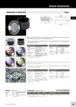 www.proled.com 85
PROLED INGROUNDS
1.3
INGROUND 12 TRILED RGB
Photometrische Daten
LED Typ: HARVATEK RGB 3-in-1 LEDs 1,5 Watt
Lichtstrom: Rot 80 Lumen
Grün 200 Lumen
Blau 40 Lumen
R+G+B (weiß) 320 Lumen
Wellenlänge: Rot 621 nm
Grün 523 nm
Blau 464 nm
Abstrahlwinkel: 30°
Photometric Data
LED type: HARVATEK RGB 3-in-1 LEDs 1,5 Watt
Luminous flux: red 80 Lumen
green 200 Lumen
blue 40 Lumen
r+g+b (white) 320 Lumen
Wave length: red 621 nm
green 523 nm
blue 464 nm
Beam angle: 30°
The PROLED INGROUND series is designed for floor or ceiling integration and offers various design
possibilities in architectural illumination.
■ dimmable, autom. colour change, DMX 512, DALI, 1-10 V controllable by MBNLED RGB MULTI power supplies/controller
■ incl. PVC plastic mounting sleeve
Die PROLED INGROUND Serie ist für den Bodeneinbau oder Deckeneinbau konzipiert und bietet zahl-
reiche Gestaltungsmöglichkeiten für die Architekturbeleuchtung.
■ dimmbar,autom.Farbwechsel,perDMX512,DALI,1-10VansteuerbarüberMBNLEDRGBMULTINetzteile/Controller
■ inkl. PVC Plastik Einbautopf
Technische Daten
IP-Klasse: IP67 (für Außeneinsatz)
Spannungsversorgung: 24 VDC Common Cathode (CC)
Ring: Edelstahl 316 (V4A)
Gehäuse: pulverbeschichtetes Aluminium grau
8 mm gehärtetes Glas
Einbautopf: PVC Plastik
Belastbarkeit: Flächenbelastung von ø10 mm = 500 kg,
ø30 mm = 900 kg, ø60 mm = 1200 kg
Anschluss: 1x Kabel 0,5 m H05RN-F 4x 0,75 mm²
auf offenes Kabelende
Umgebungstemperatur: -10° C bis +45° C
Technical Data
IP classification: IP67 (for outdoor use)
Power source: 24 VDC Common Cathode (CC)
Ring: stainless steal 316
Housing: powder coated aluminium grey
8 mm tempered glass
Mounting sleeve: PVC plastic
Load capacity: exert force area of ø10 mm = 500 kg,
ø30 mm = 900 kg, ø60 mm = 1200 kg
Electrical connection: 1x cable 0,5 m H05RN-F 4x 0,75 mm²
to open wires
Operating temperature -10° C till +45° C
range:
Produkttypen / Product Type
Artikel-Nr. Farbe LED Anzahl LED Leistung Leistungsaufnahme* Gewicht
order code colour LED pcs LED power Power consumption* weight
RGB 12 18 Watt 17–19 Watt 2 kg
*Tatsächliche Leistungsaufnahme / Actual power consumption
EULUMDAT/IES see page 10Zubehör / Accessories
Netzteile: Seite 413, 416-418, 425, 431
Kabel: ab Seite 466
power supplies: page 413, 416-418, 425, 431
cables: from page 466
L17128
 