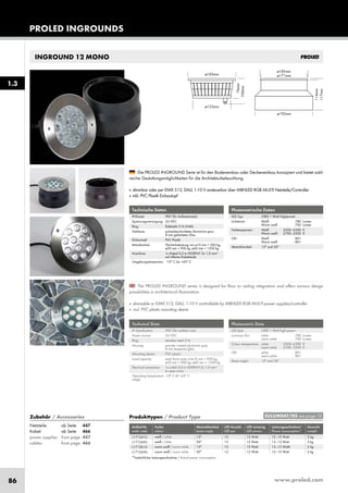 www.proled.com86
PROLED INGROUNDS
INGROUND 12 MONO
Photometrische Daten
LED Typ: CREE 1 Watt Highpower
Lichtstrom: Weiß 780 Lumen
Warm weiß 700 Lumen
Farbtemperatur: Weiß 5500–6500 K
Warm weiß 2700–3500 K
CRI: Weiß 80+
Warm weiß 80+
Abstrahlwinkel: 13° und 30°
Photometric Data
LED type: CREE 1 Watt high power
Luminous flux: white 780 Lumen
warm white 700 Lumen
Colour temperature: white 5500–6500 K
warm white 2700–3500 K
CRI: white 80+
warm white 80+
Beam angle: 13° and 30°
Produkttypen / Product Type
Artikel-Nr. Farbe Abstrahlwinkel LED Anzahl LED Leistung Leistungsaufnahme* Gewicht
order code colour beam angle LED pcs LED power Power consumption* weight
weiß / white 13° 12 12 Watt 12–15 Watt 2 kg
weiß / white 30° 12 12 Watt 12–15 Watt 2 kg
warm weiß / warm white 13° 12 12 Watt 12–15 Wattt 2 kg
warm weiß / warm white 30° 12 12 Watt 12–15 Watt 2 kg
*Tatsächliche Leistungsaufnahme / Actual power consumption
The PROLED INGROUND series is designed for floor or ceiling integration and offers various design
possibilities in architectural illumination.
■ dimmable or DMX 512, DALI, 1-10 V controllable by MBNLED RGB MULTI power supplies/controller
■ incl. PVC plastic mounting sleeve
Die PROLED INGROUND Serie ist für den Bodeneinbau oder Deckeneinbau konzipiert und bietet zahl-
reiche Gestaltungsmöglichkeiten für die Architekturbeleuchtung.
■ dimmbar oder per DMX 512, DALI, 1-10 V ansteuerbar über MBNLED RGB MULTI Netzteile/Controller
■ inkl. PVC Plastik Einbautopf
Technische Daten
IP-Klasse: IP67 (für Außeneinsatz)
Spannungsversorgung: 24 VDC
Ring: Edelstahl 316 (V4A)
Gehäuse: pulverbeschichtetes Aluminium grau
8 mm gehärtetes Glas
Einbautopf: PVC Plastik
Belastbarkeit: Flächenbelastung von ø10 mm = 500 kg,
ø30 mm = 900 kg, ø60 mm = 1200 kg
Anschluss: 1x Kabel 0,5 m H05RN-F 2x 1,0 mm²
auf offenes Kabelende
Umgebungstemperatur: -10° C bis +45° C
Technical Data
IP classification: IP67 (for outdoor use)
Power source: 24 VDC
Ring: stainless steal 316
Housing: powder coated aluminium grey
8 mm tempered glass
Mounting sleeve: PVC plastic
Load capacity: exert force area of ø10 mm = 500 kg,
ø30 mm = 900 kg, ø60 mm = 1200 kg
Electrical connection: 1x cable 0,5 m H05RN-F 2x 1,0 mm²
to open wires
Operating temperature -10° C till +45° C
range:
1.3
EULUMDAT/IES see page 10Zubehör / Accessories
Netzteile: ab Seite 447
Kabel: ab Seite 466
power supplies: from page 447
cables: from page 466
L171241U
L171243U
L171261U
L171263U
 