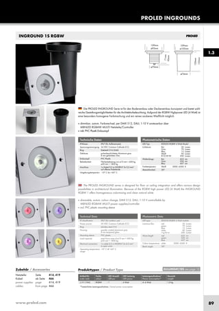 www.proled.com 89
PROLED INGROUNDS
INGROUND 1S RGBW
The PROLED INGROUND series is designed for floor or ceiling integration and offers various design
possibilities in architectural illumination. Because of the RGBW high power LED (4 Watt) the INGROUND
RGBW 1 offers homogeneous colormixing and clean natural white.
■ dimmable, autom. colour change, DMX 512, DALI, 1-10 V controllable by
MBNLED RGBAW MULTI power supplies/controller
■ incl. PVC plastic mounting sleeve
Die PROLED INGROUND Serie ist für den Bodeneinbau oder Deckeneinbau konzipiert und bietet zahl-
reiche Gestaltungsmöglichkeiten für die Architekturbeleuchtung. Aufgrund der RGBW Highpower LED (4 Watt) ist
eine besonders homogene Farbmischung und ein reines sauberes Weißlicht möglich.
■ dimmbar, autom. Farbwechsel, per DMX 512, DALI, 1-10 V ansteuerbar über
MBNLED RGBAW MULTI Netzteile/Controller
■ inkl. PVC Plastik Einbautopf
Technische Daten
IP-Klasse: IP67 (für Außeneinsatz)
Spannungsversorgung: 24 VDC Common Cathode (CC)
Ring: Edelstahl 316 (V4A)
Gehäuse: pulverbeschichtetes Aluminium grau
8 mm gehärtetes Glas
Einbautopf: PVC Plastik
Belastbarkeit: Flächenbelastung von ø10 mm = 600 kg,
ø30 mm = 1800 kg
Anschluss: 1x Kabel 0,5 m H05RN-F 5x 0,5 mm²
auf offenes Kabelende
Umgebungstemperatur: -10° C bis +45° C
Technical Data
IP classification: IP67 (for outdoor use)
Power source: 24 VDC Common Cathode (CC)
Ring: stainless steal 316
Housing: powder coated aluminium grey
8 mm tempered glass
Mounting sleeve: PVC plastic
Load capacity: exert force area of ø10 mm = 600 kg,
ø30 mm = 1800 kg
Electrical connection: 1x cable 0,5 m H05RN-F 5x 0,5 mm²
to open wires
Operating temperature -10° C till +45° C
range:
Produkttypen / Product Type
Artikel-Nr. Farbe LED Anzahl LED Leistung Leistungsaufnahme* Gewicht
order code colour LED pcs LED power Power consumption* weight
RGBW 1 4 Watt 4–6 Watt 1,0 kg
*Tatsächliche Leistungsaufnahme / Actual power consumption
Photometrische Daten
LED Typ: EDISON RGBW 4 Watt Modul
Lichtstrom: Rot 30 Lumen
Grün 70 Lumen
Blau 15 Lumen
Weiß 90 Lumen
R+G+B+W 200 Lumen
Wellenlänge: Rot 623 nm
Grün 530 nm
Blau 457 nm
Farbtemperatur: Weiß 5000–6500 K
Abstrahlwinkel: 30°
Photometric Data
LED type: EDISON RGBW 4 Watt module
Luminous flux: red 30 Lumen
green 70 Lumen
blue 15 Lumen
white 90 Lumen
r+g+b+w 200 Lumen
Wave length: red 623 nm
green 530 nm
blue 457 nm
Colour temperature: white 5000–6500 K
Beam angle: 30°
1.3
EULUMDAT/IES see page 10Zubehör / Accessories
Netzteile: Seite 414, 419
Kabel: ab Seite 466
power supplies: page 414, 419
cables: from page 466
L17117WS
Die PROLED INGROUND Serie ist für den Bodeneinbau oder Deckeneinbau konzipiert und bietet zahl-
 