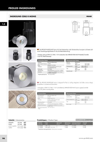 www.proled.com94
PROLED INGROUNDS
INGROUND COB5 R MONO
Photometrische Daten
LED Typ: BRIDGELUX
Lichtstrom: Weiß 310 Lumen
Warm weiß 250 Lumen
Farbtemperatur: Weiß 5000–6000 K
Warm weiß 2700–3500 K
CRI: Weiß 80+
Warm weiß 80+
Abstrahlwinkel: 30°
Photometric Data
LED type: BRIDGELUX
Luminous flux: white 310 Lumen
warm white 250 Lumen
Colour temperature: white 5000–6000 K
warm white 2700–3500 K
CRI: white 80+
warm white 80+
Beam angle: 30°
The PROLED INGROUND series is designed for floor or ceiling integration and offers various design
possibilities in architectural illumination.
■ dimmable or DMX 512, DALI, 1-10 V controllable by MBNLED RGB MULTI power supplies/controller
■ incl. PVC plastic mounting sleeve
Die PROLED INGROUND Serie ist für den Bodeneinbau oder Deckeneinbau konzipiert und bietet zahl-
reiche Gestaltungsmöglichkeiten für die Architekturbeleuchtung.
■ dimmbar oder per DMX 512, DALI, 1-10 V ansteuerbar über MBNLED RGB MULTI Netzteile/Controller
■ inkl. PVC Plastik Einbautopf
Technische Daten
IP-Klasse: IP67 (für Außeneinsatz)
Spannungsversorgung: 24 VDC
Ring: Edelstahl 316 (V4A)
Gehäuse: pulverbeschichtetes Aluminium grau
7 mm gehärtetes Glas
Einbautopf: PVC Plastik
Belastbarkeit: Flächenbelastung von ø10 mm = 600 kg
Anschluss: 1x Kabel 0,5 m H05RN-F 2x 1,0 mm²
auf offenes Kabelende
Umgebungstemperatur: -10° C bis +45° C
Technical Data
IP classification: IP67 (for outdoor use)
Power source: 24 VDC
Ring: stainless steal 316
Housing: powder coated aluminium grey
7 mm tempered glass
Mounting sleeve: PVC plastic
Load capacity: exert force area of ø10 mm = 600 kg
Electrical connection: 1x cable 0,5 m H05RN-F 2x 1,0 mm²
to open wires
Operating temperature -10° C till +45° C
range:
Produkttypen / Product Type
Artikel-Nr. Farbe LED Anzahl LED Leistung Leistungsaufnahme* Gewicht
order code colour LED pcs LED power Power consumption* weight
weiß / white 1 5 Watt 5–6 Watt 0,5 kg
warm weiß / warm white 1 5 Watt 5–6 Watt 0,5 kg
*Tatsächliche Leistungsaufnahme / Actual power consumption
1.3
EULUMDAT/IES see page 10Zubehör / Accessories
Netzteile: ab Seite 447
Kabel: ab Seite 466
power supplies: from page 447
cables: from page 466
L171CB54R
L171CB56R
 