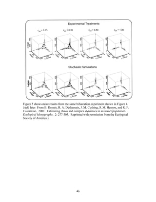 46
Figure 5 shows more results from the same bifurcation experiment shown in Figure 4.
(Add later: From B. Dennis, R. A. Desharnais, J. M. Cushing, S. M. Henson, and R. F.
Costantino. 2001. Estimating chaos and complex dynamics in an insect population.
Ecological Monographs. 2: 277-303. Reprinted with permission from the Ecological
Society of America.)
 