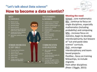 ’’Let’s talk about Data science’’
How to become a data scientist?
Meeting the need
School...core mathematics
BSc...continue to focus on
single disciplines, especially
mathematics (including
probability) and computing
MSc...increase focus on
statistics, begin to develop
interdisciplinarity, but beware
of “cut-and-paste data
science" curricula.
PhD...encourage
interdisciplinary and team-
based projects-
PostDoc...focus on training
fellowships, to include
migrants
from other disciplines
(Peter J Diggle, 2015)
 