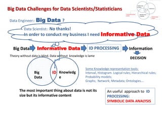 Data Scientist:: No thanks!
In order to conduct my business I need
Big Data Informative Data Information
Informative Data
Big
Data
Knowledg
e
ID
ID PROCESSING
The most important thing about data is not its
size but its informative content
DECISION
Data Engineer:: Big Data ?
Some Knowledge representation tools:
Interval, Histogram. Logical rules; Hierarchical rules;
Probability models;
Graphs; Network; Metadata; Ontologies….
Theory without data is blind. Data without knowledge is lame
An useful approach to ID
PROCESSING:
SYMBOLIC DATA ANALYSIS
Big Data Challenges for Data Scientists/Statisticians
 