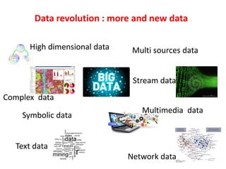 Data revolution : more and new data
Stream data
Symbolic data
Multi sources data
Text data
High dimensional data
Multimedia data
Network data
Complex data
 