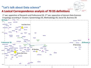 ’’Let’s talk about Data science’’
Cluster analysis of Data Science: central definitions
First group: Data Science Epistemo...