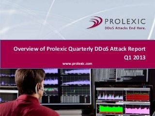 Overview of Prolexic Quarterly DDoS Attack Report
Q1 2013
www.prolexic.com
 