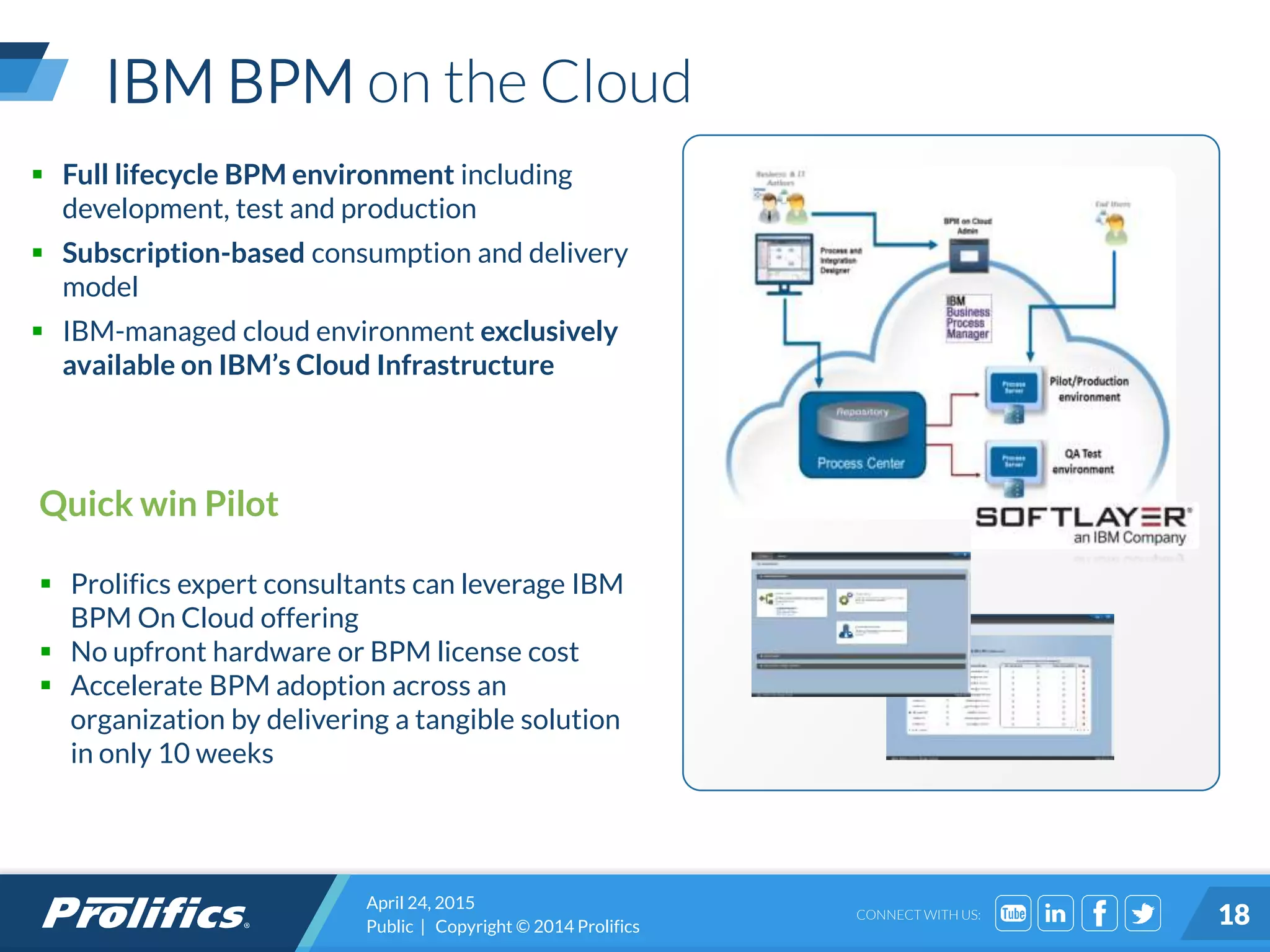 CONNECT WITH US:
IBM BPM on the Cloud
April 24, 2015
Public | Copyright © 2014 Prolifics 18
 Full lifecycle BPM environment including
development, test and production
 Subscription-based consumption and delivery
model
 IBM-managed cloud environment exclusively
available on IBM’s Cloud Infrastructure
Quick win Pilot
 Prolifics expert consultants can leverage IBM
BPM On Cloud offering
 No upfront hardware or BPM license cost
 Accelerate BPM adoption across an
organization by delivering a tangible solution
in only 10 weeks
 