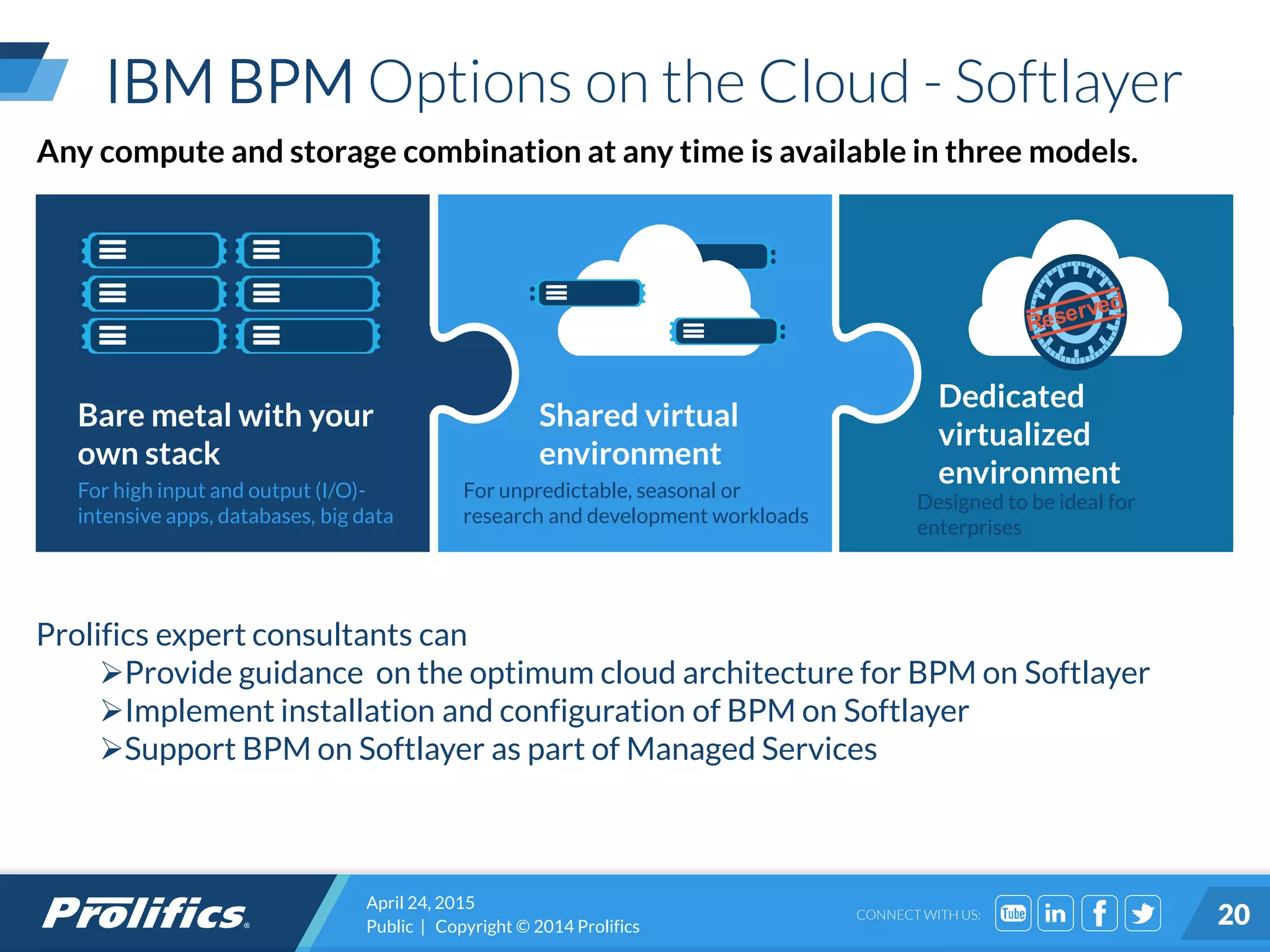 CONNECT WITH US:
IBM BPM Options on the Cloud - Softlayer
April 24, 2015
Public | Copyright © 2014 Prolifics 20
Bare metal with your
own stack
For high input and output (I/O)-
intensive apps, databases, big data
Shared virtual
environment
For unpredictable, seasonal or
research and development workloads
Dedicated
virtualized
environment
Designed to be ideal for
enterprises
Any compute and storage combination at any time is available in three models.
Prolifics expert consultants can
Provide guidance on the optimum cloud architecture for BPM on Softlayer
Implement installation and configuration of BPM on Softlayer
Support BPM on Softlayer as part of Managed Services
 