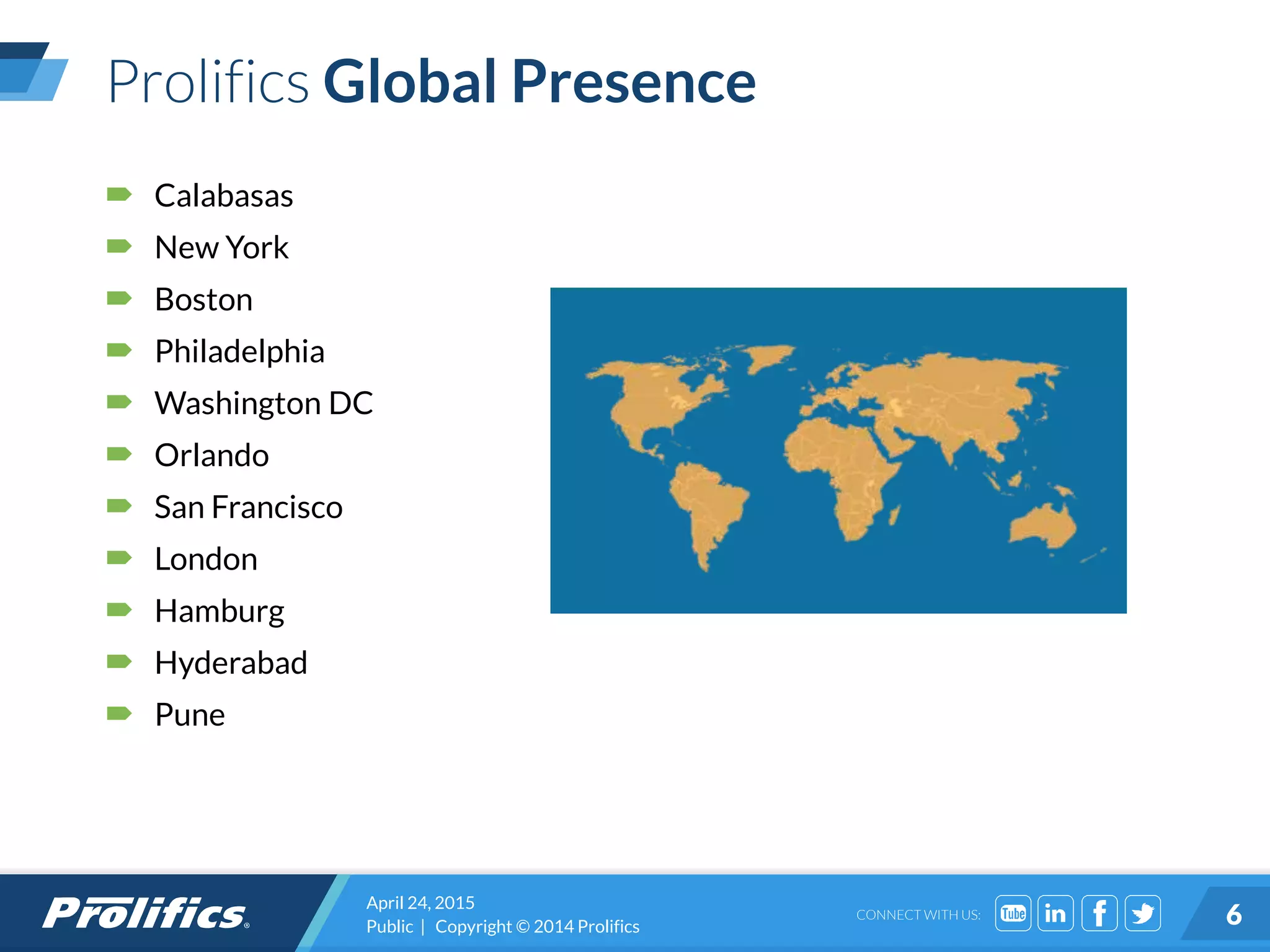 CONNECT WITH US:
Prolifics Global Presence
April 24, 2015
Public | Copyright © 2014 Prolifics 6
 Calabasas
 New York
 Boston
 Philadelphia
 Washington DC
 Orlando
 San Francisco
 London
 Hamburg
 Hyderabad
 Pune
 