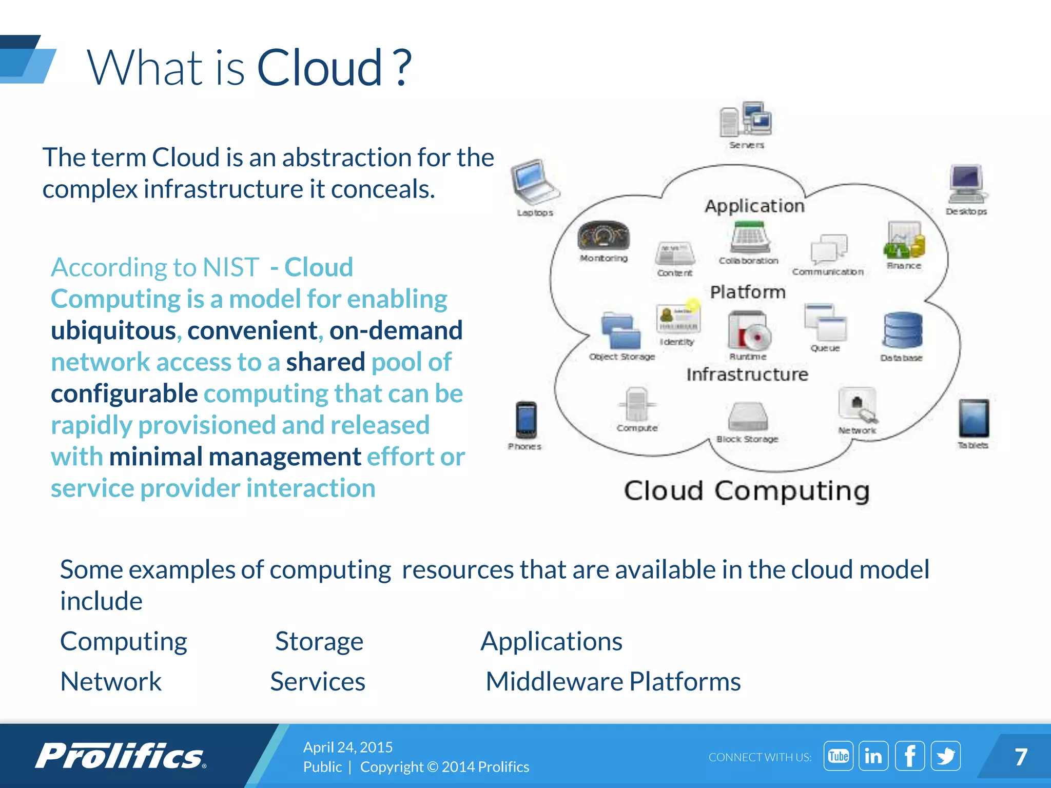 CONNECT WITH US:
What is Cloud ?
April 24, 2015
Public | Copyright © 2014 Prolifics 7
The term Cloud is an abstraction for the
complex infrastructure it conceals.
According to NIST - Cloud
Computing is a model for enabling
ubiquitous, convenient, on-demand
network access to a shared pool of
configurable computing that can be
rapidly provisioned and released
with minimal management effort or
service provider interaction
Some examples of computing resources that are available in the cloud model
include
Computing Storage Applications
Network Services Middleware Platforms
 