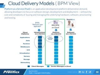 CONNECT WITH US:
Cloud Delivery Models ( BPM View)
April 24, 2015
Public | Copyright © 2014 Prolifics 10
Platform as a Service (PaaS) is an application development platform delivered on demand,
allowing developers to focus on software design, development and deployment — without the
cost and complexity of buying and managing the underlying hardware, software, provisioning
and hosting.
IBM BPM
on Cloud
BYOL
“Roll your own
approach”
Client
developed
process
 